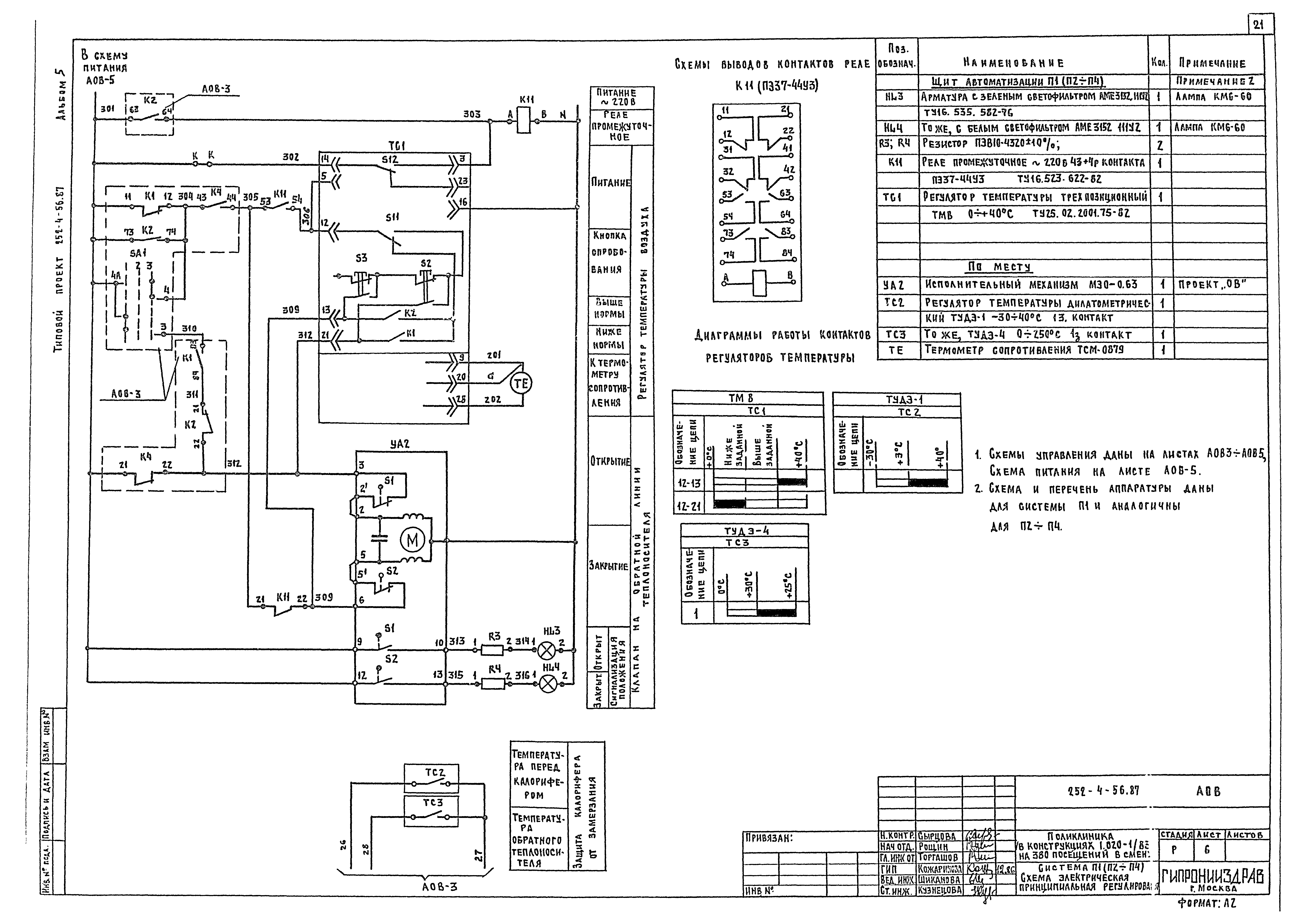 Типовой проект 252-4-56.87