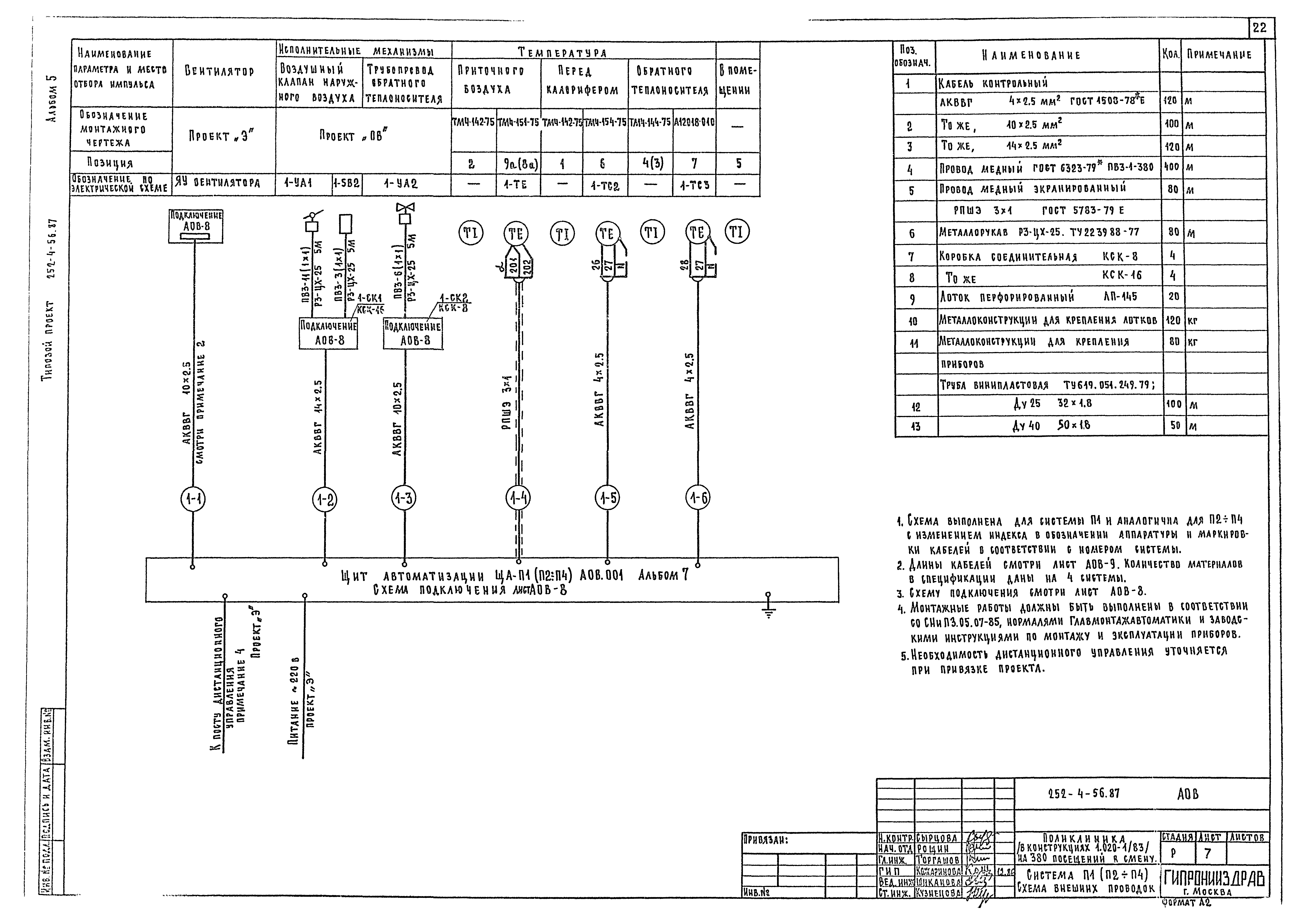 Типовой проект 252-4-56.87