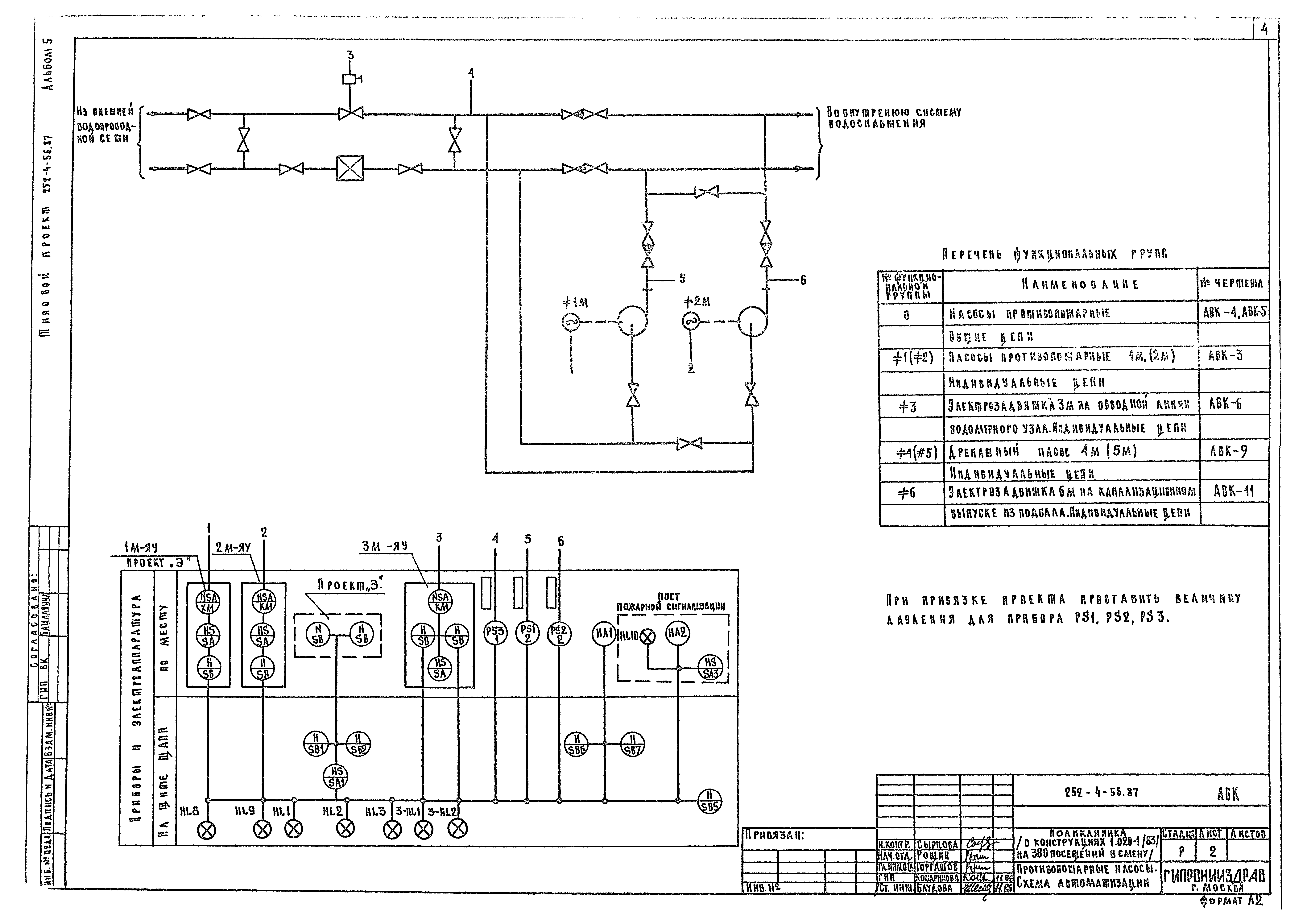 Типовой проект 252-4-56.87
