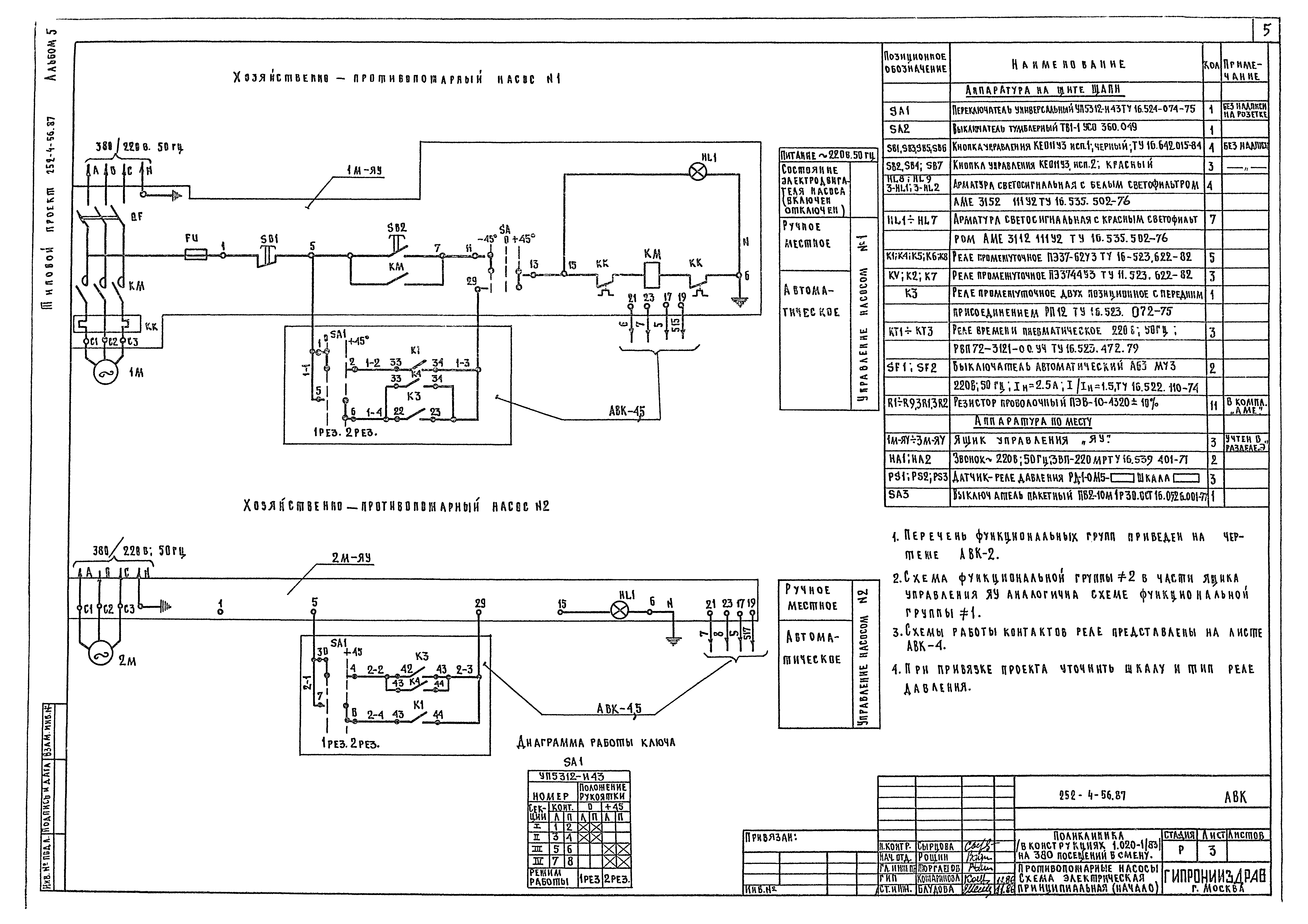 Типовой проект 252-4-56.87