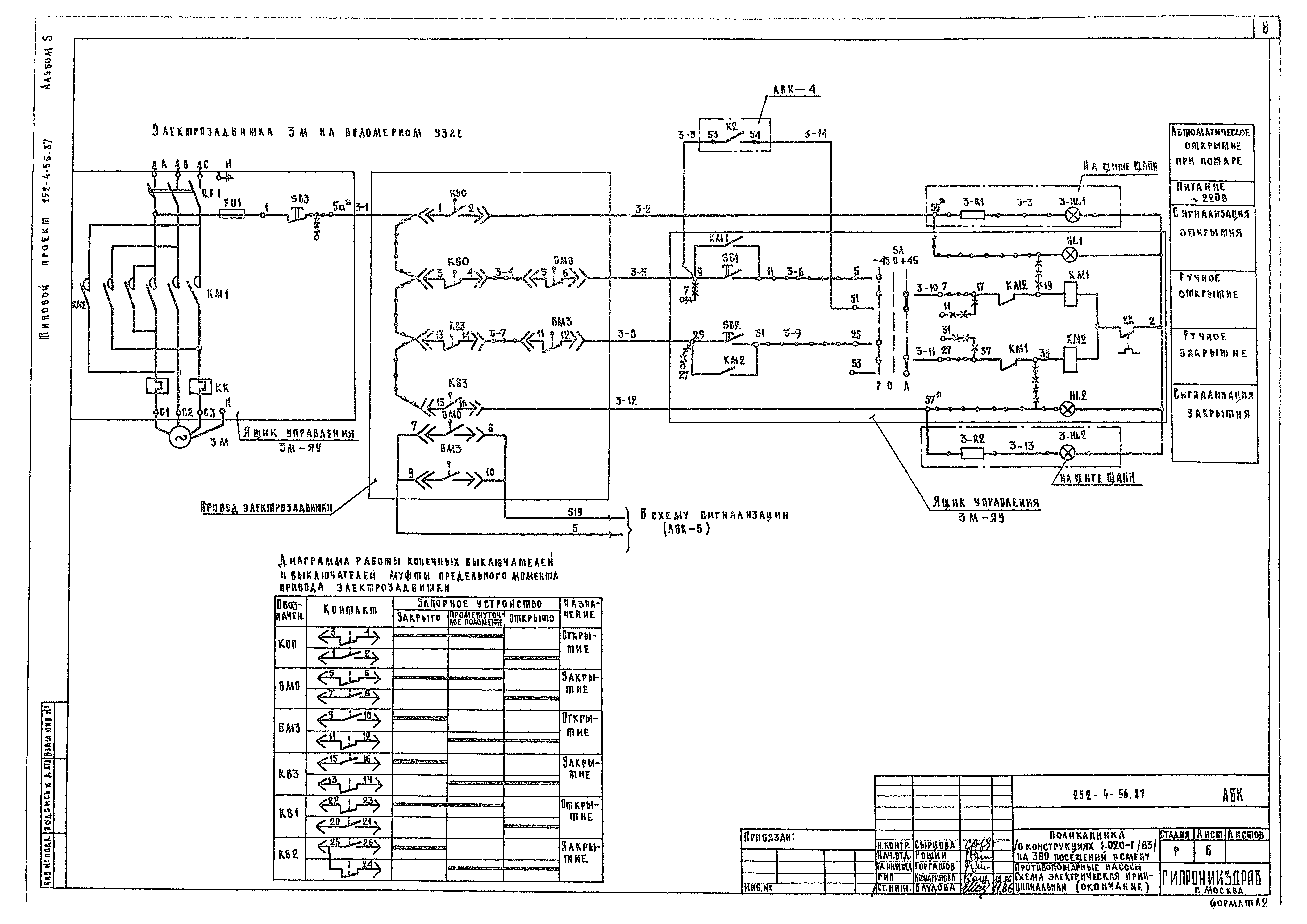 Типовой проект 252-4-56.87
