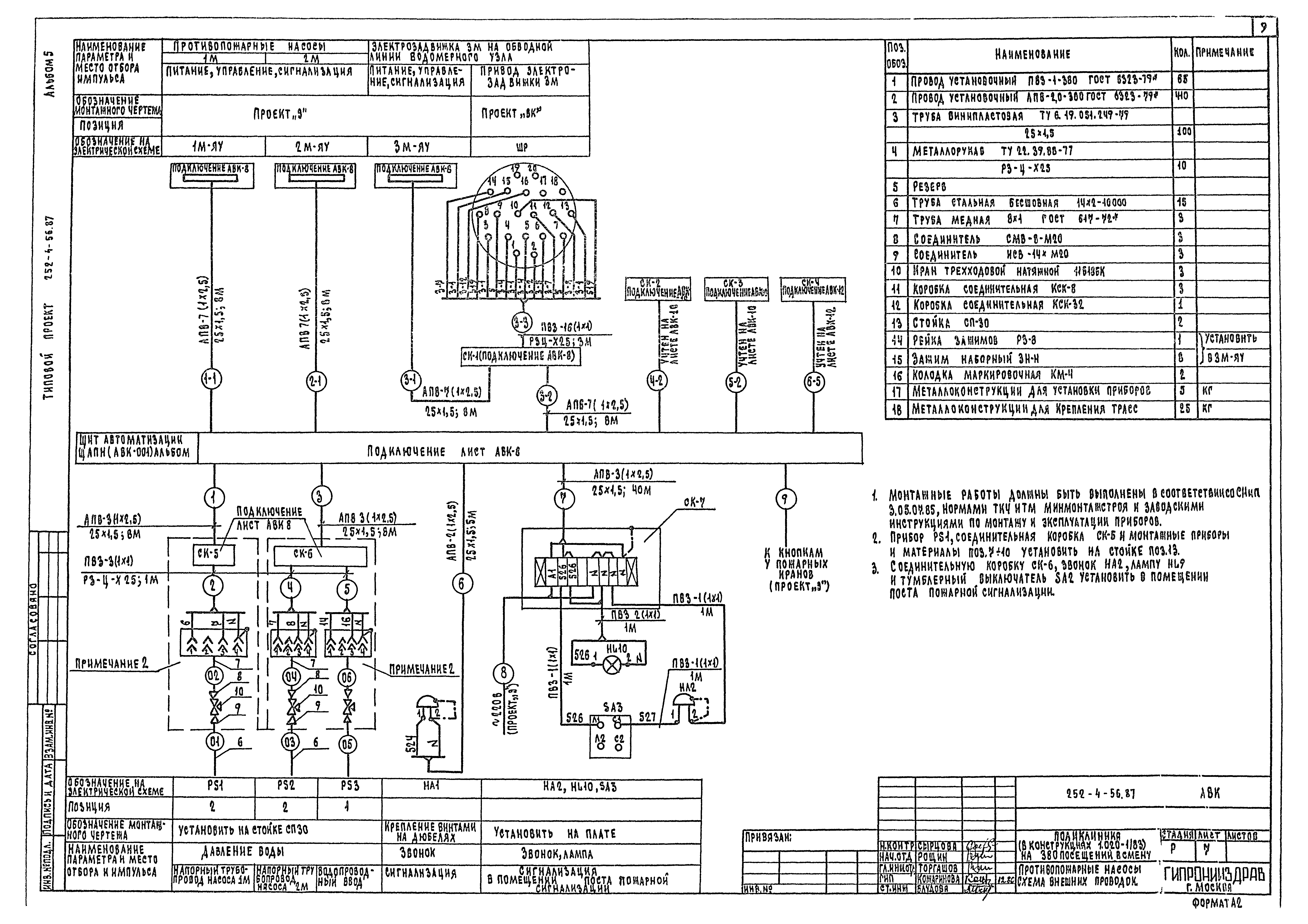 Типовой проект 252-4-56.87