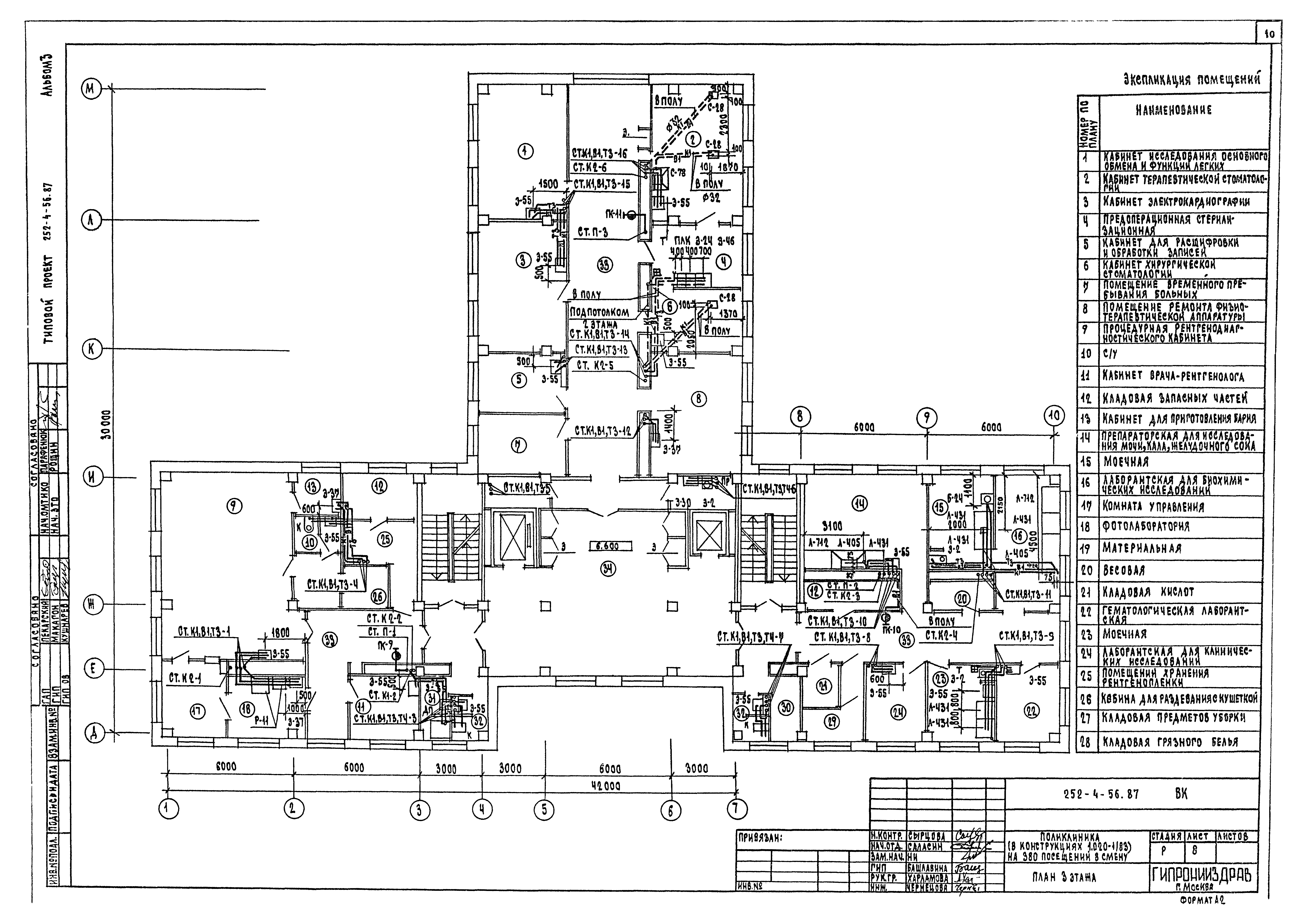 Типовой проект 252-4-56.87