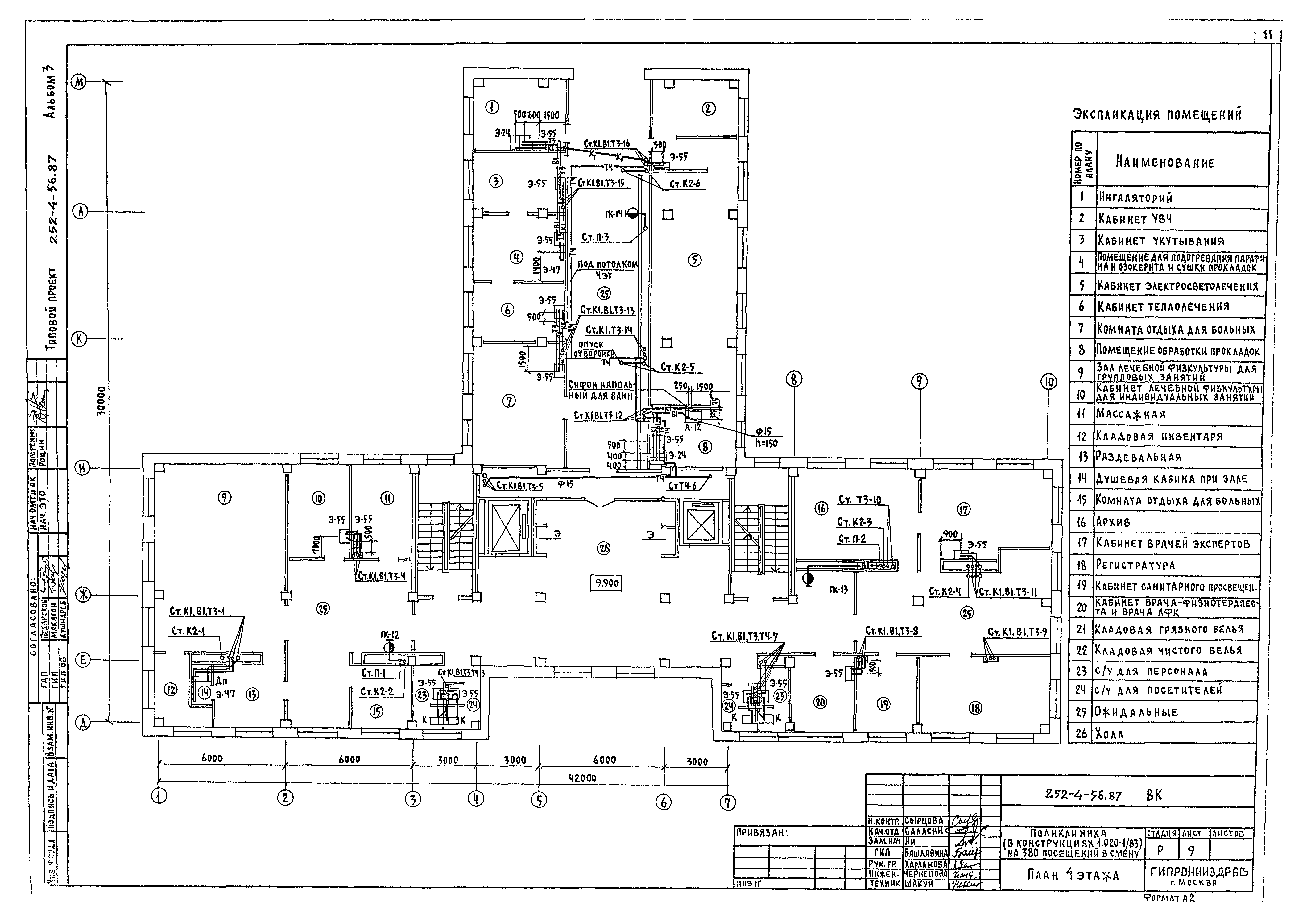 Типовой проект 252-4-56.87