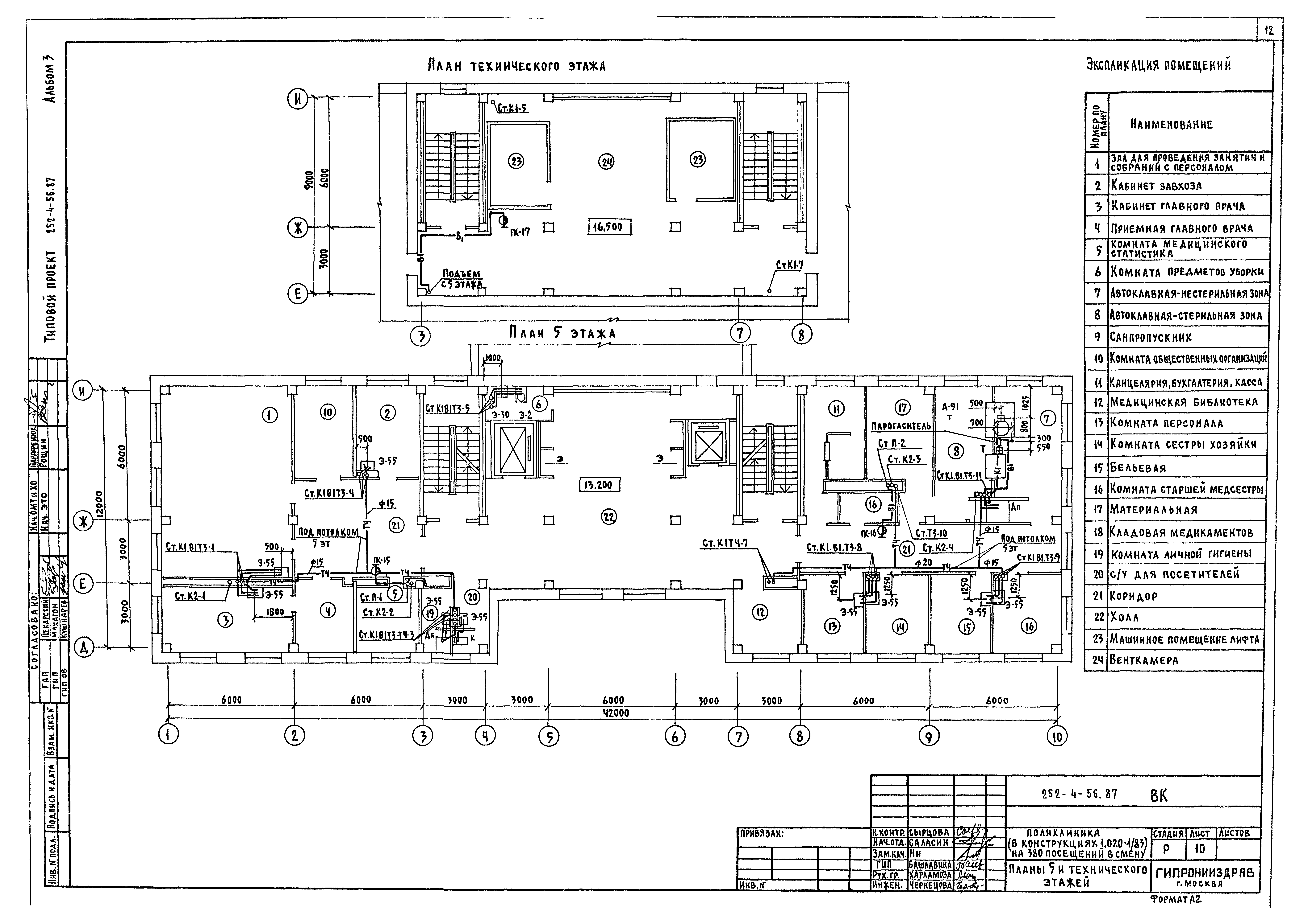 Типовой проект 252-4-56.87