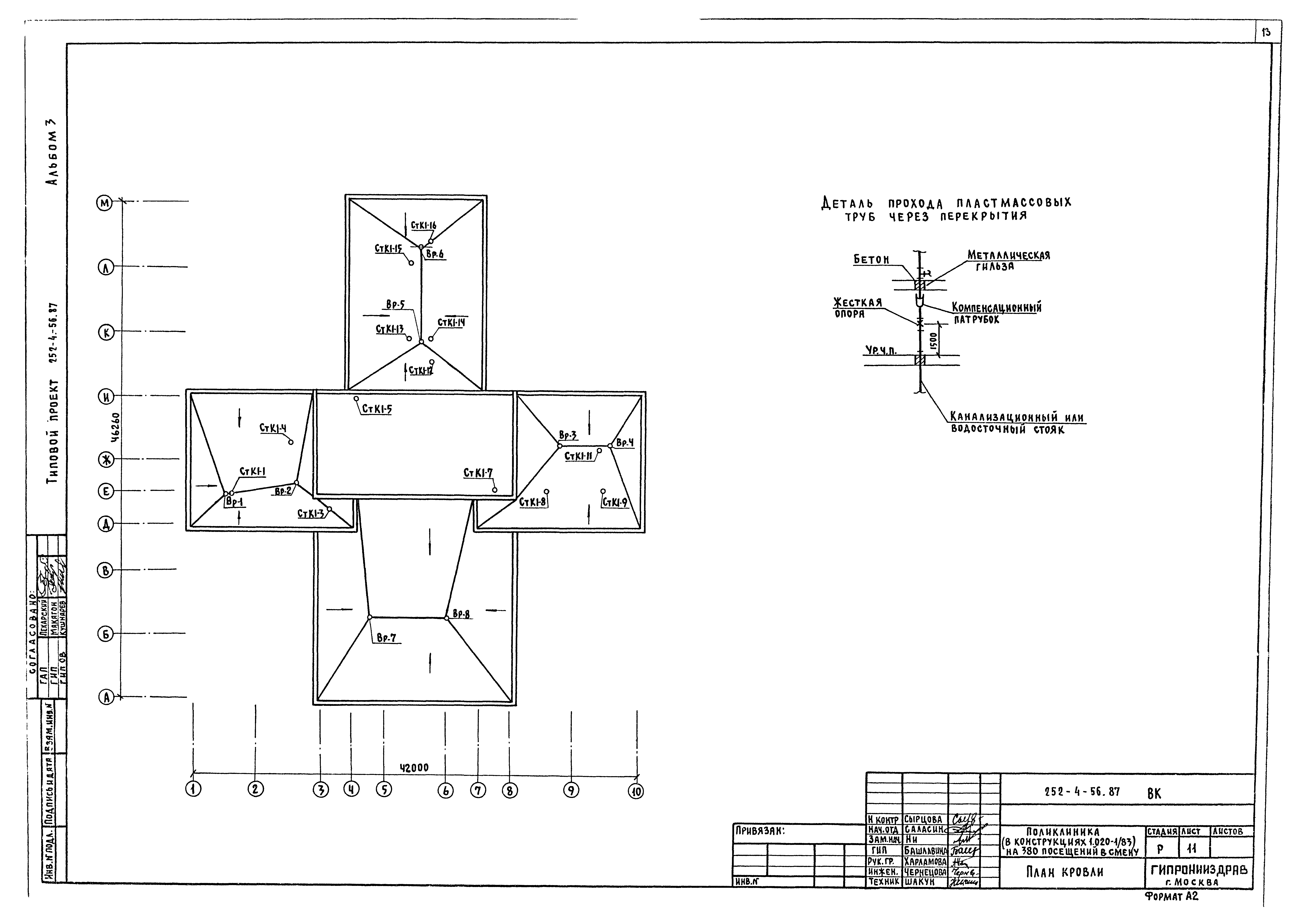 Типовой проект 252-4-56.87