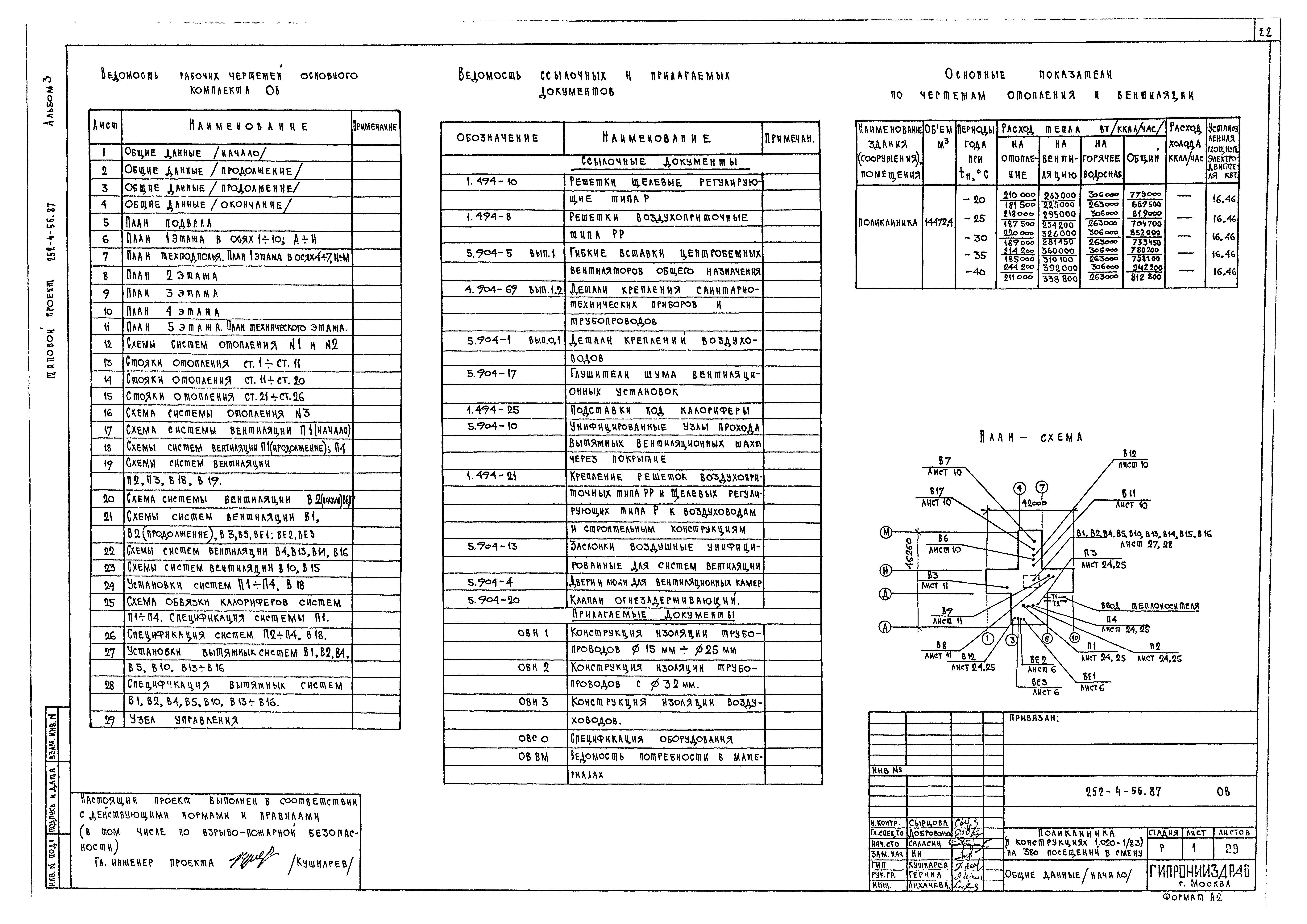 Типовой проект 252-4-56.87