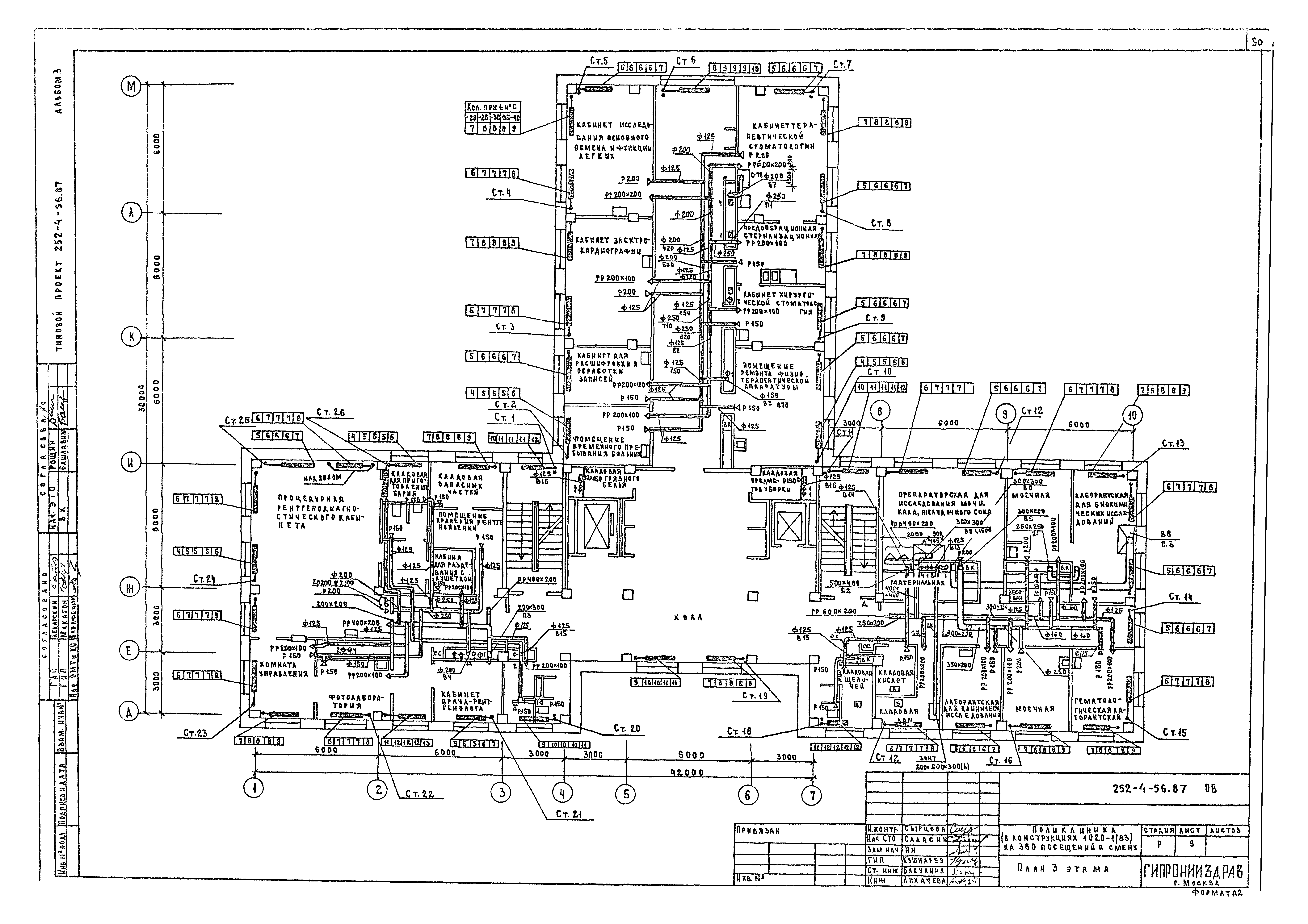 Типовой проект 252-4-56.87