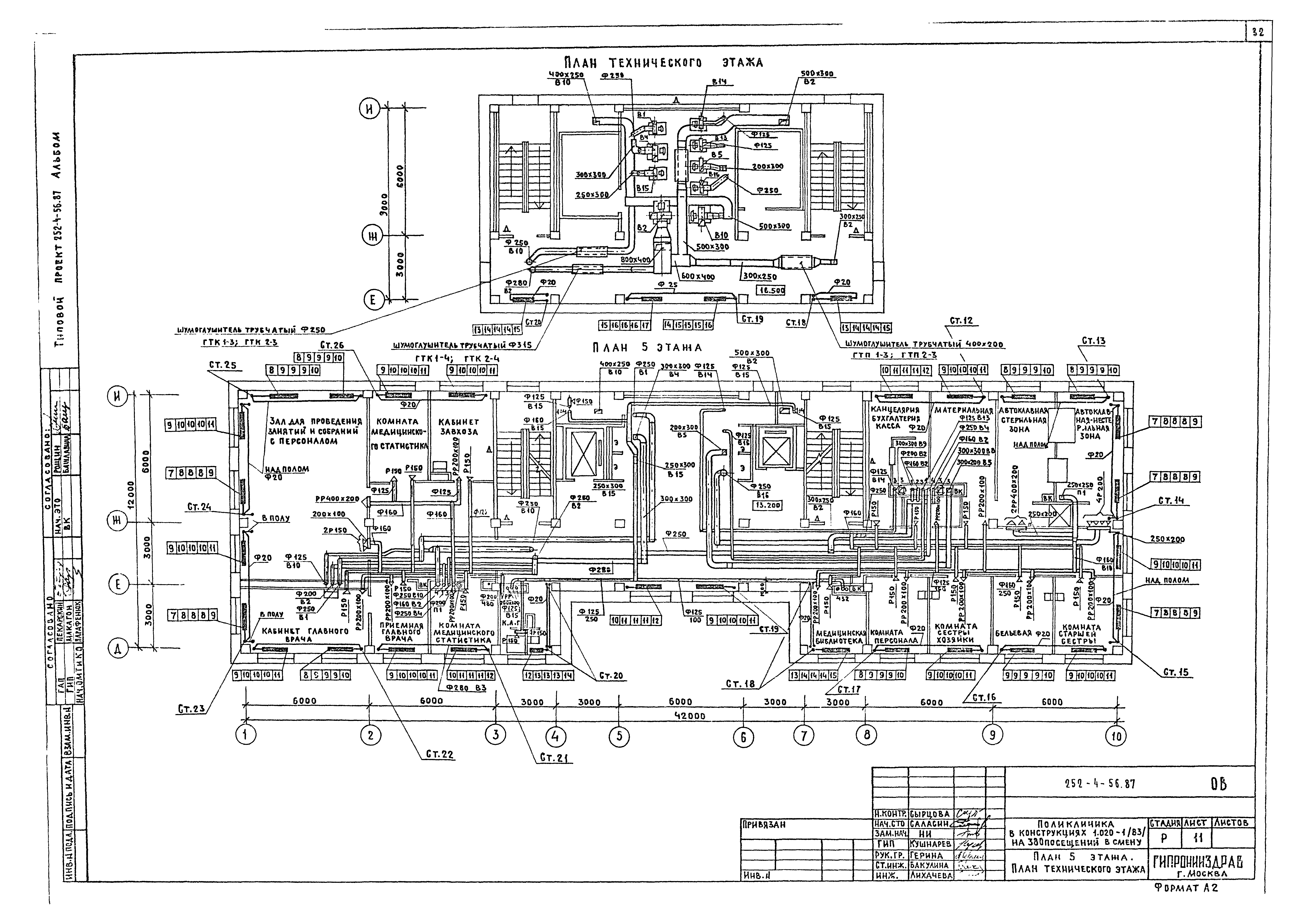 Типовой проект 252-4-56.87
