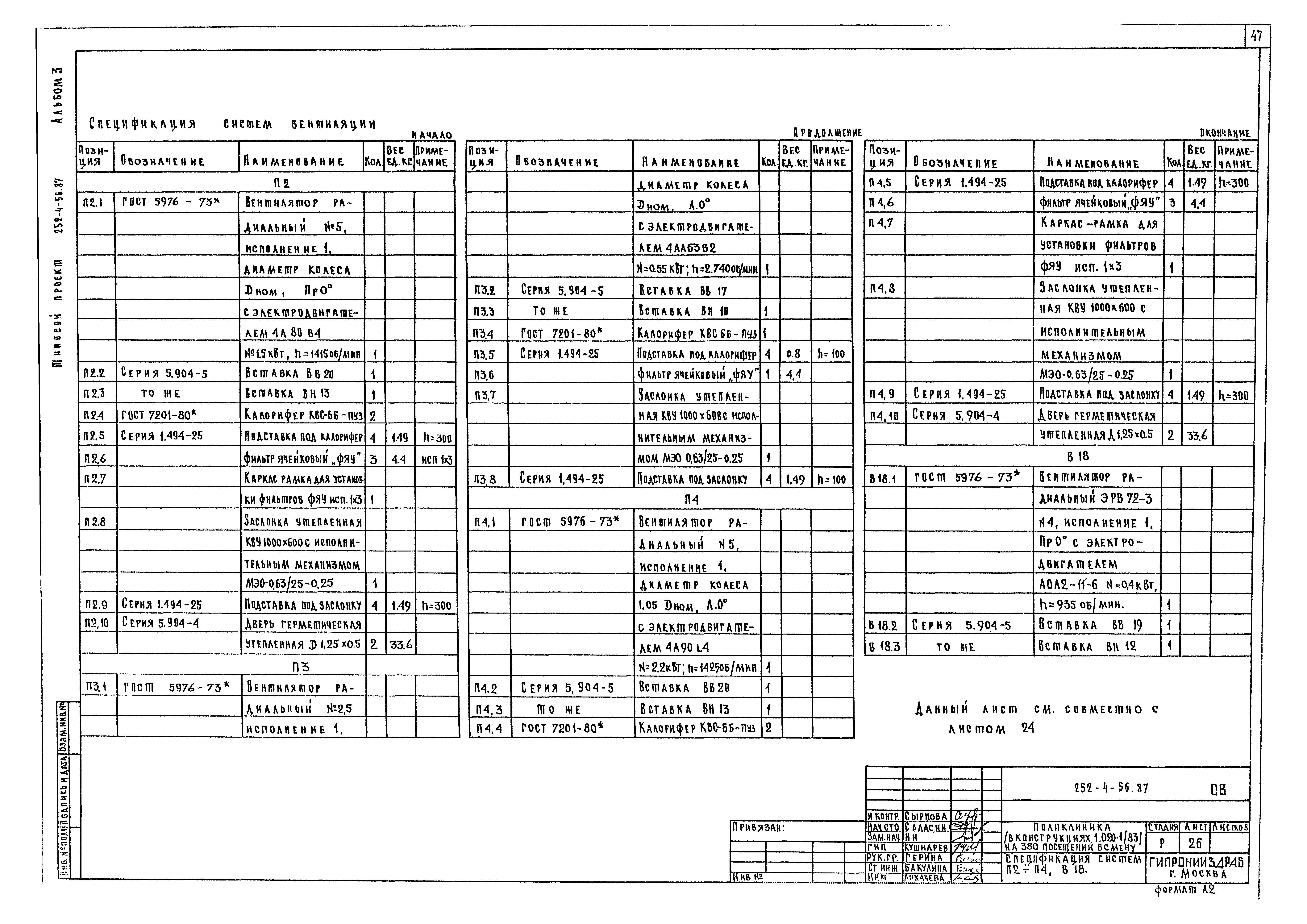 Типовой проект 252-4-56.87