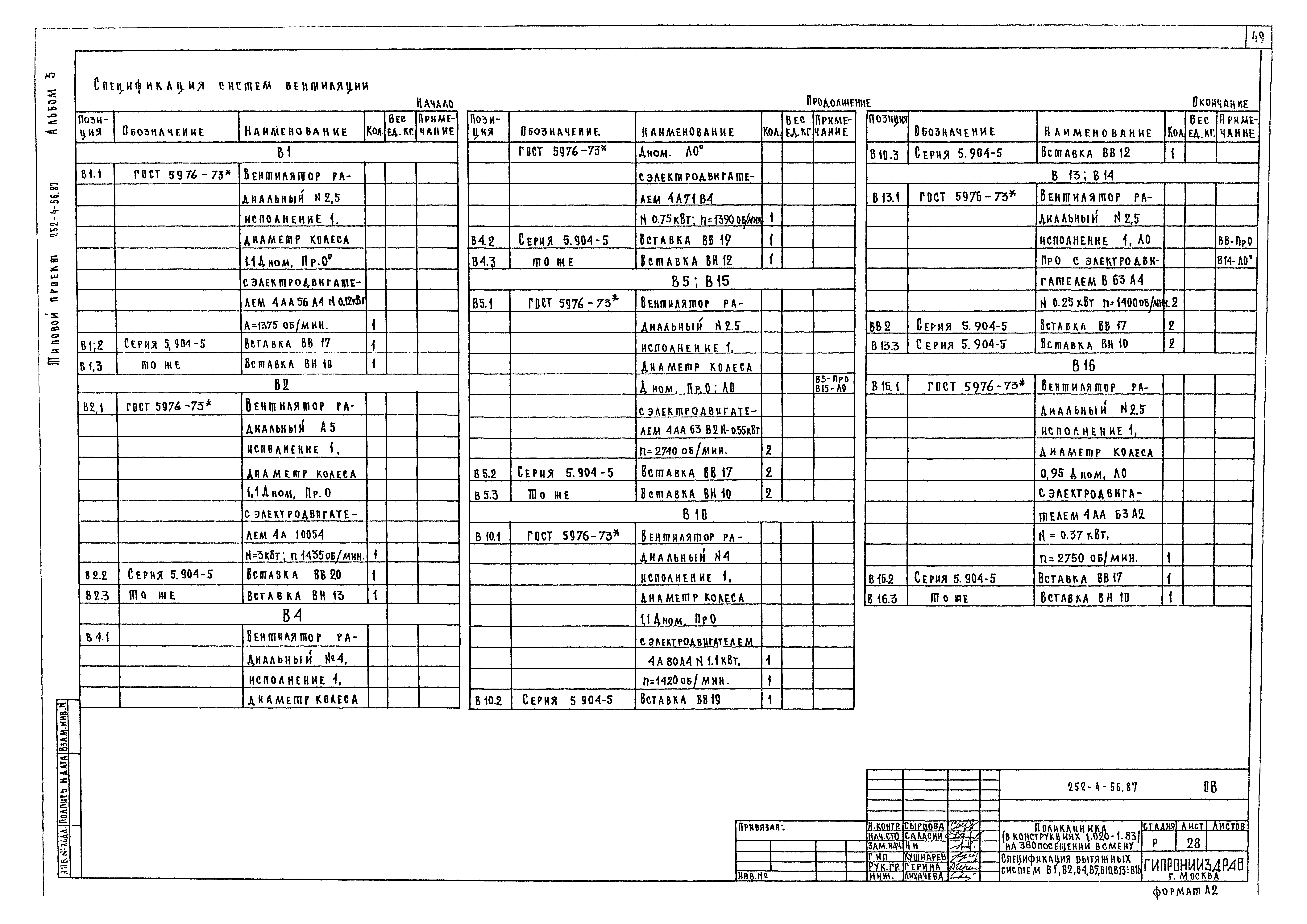 Типовой проект 252-4-56.87