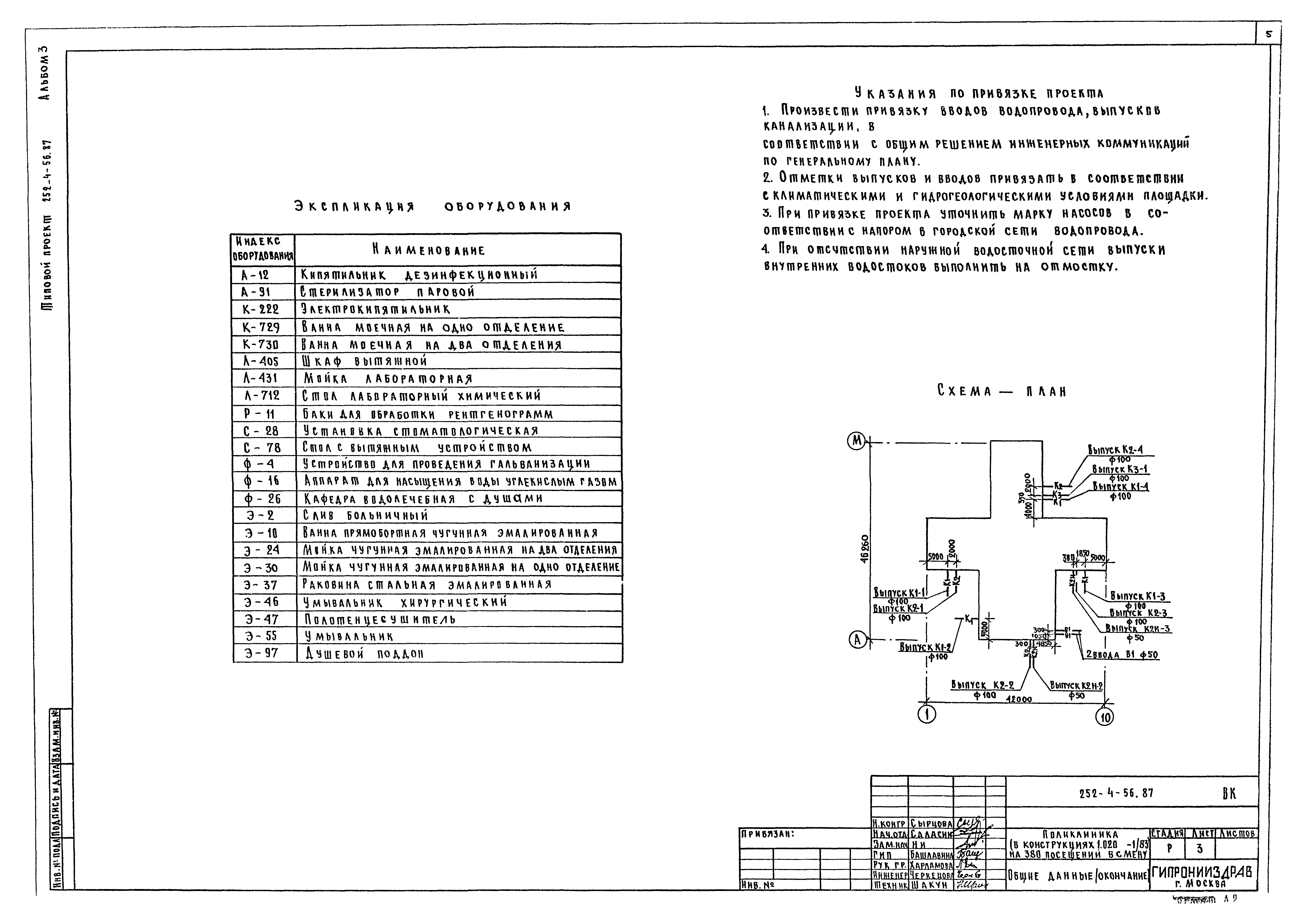 Типовой проект 252-4-56.87
