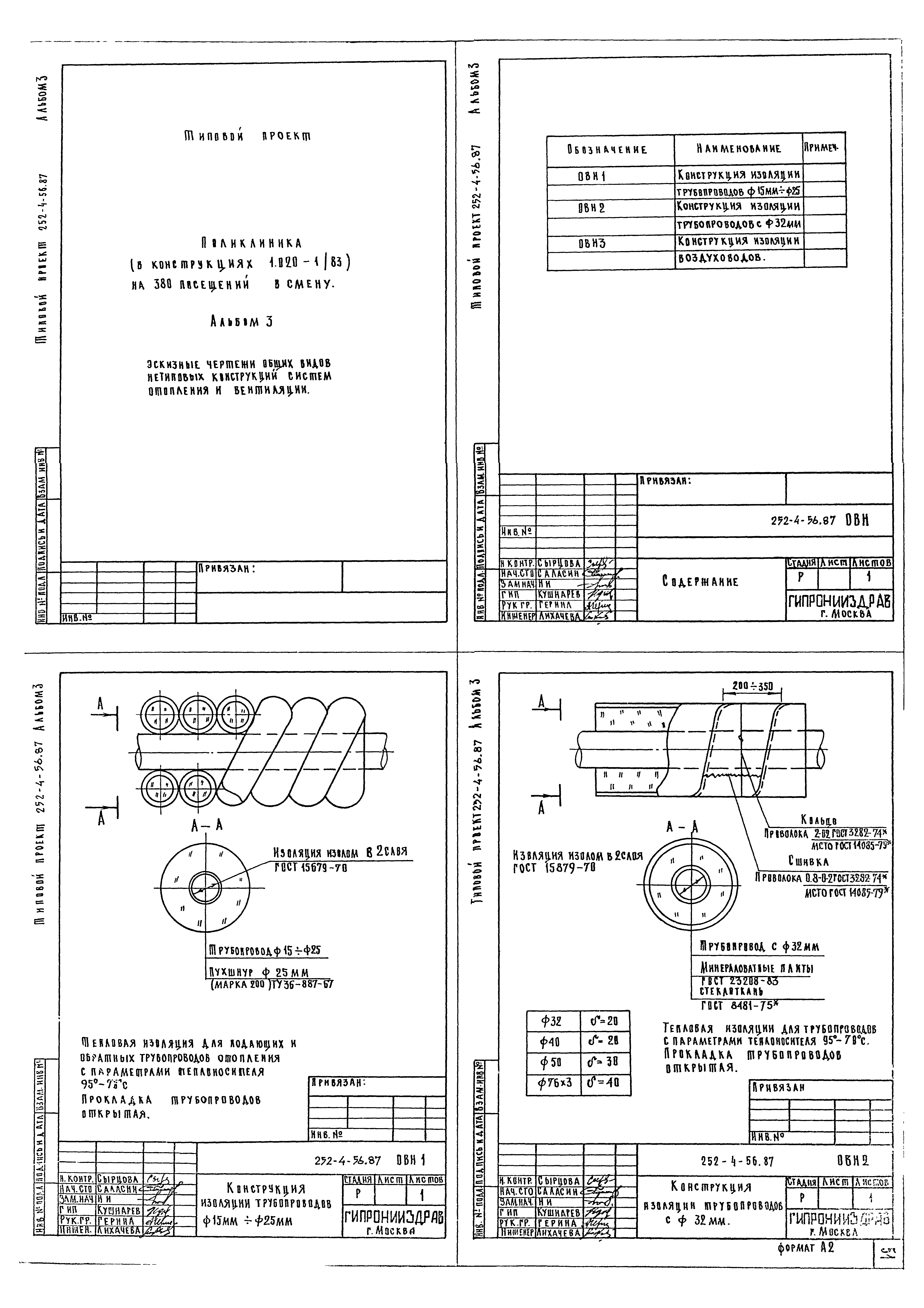 Типовой проект 252-4-56.87