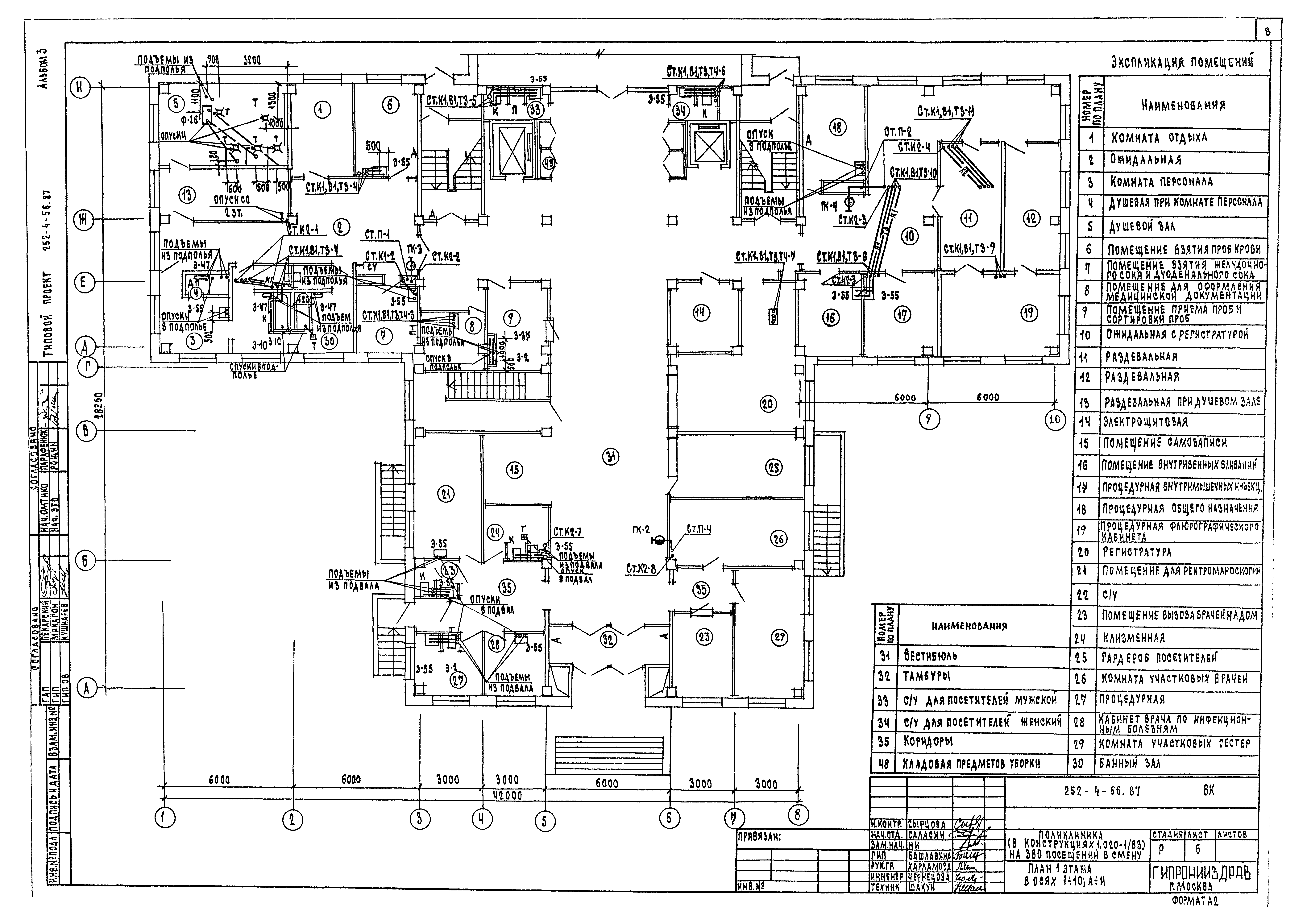 Типовой проект 252-4-56.87