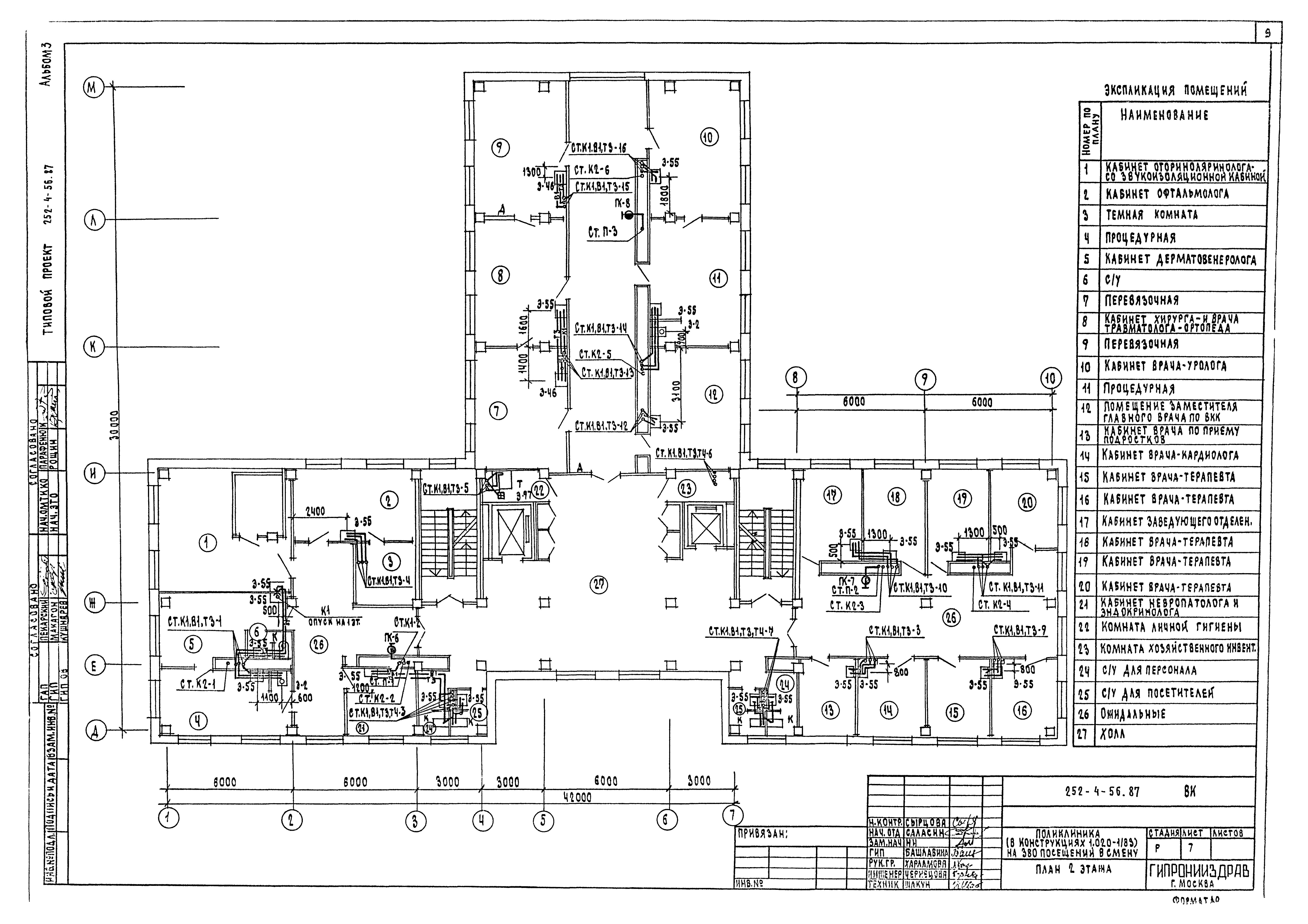 Типовой проект 252-4-56.87