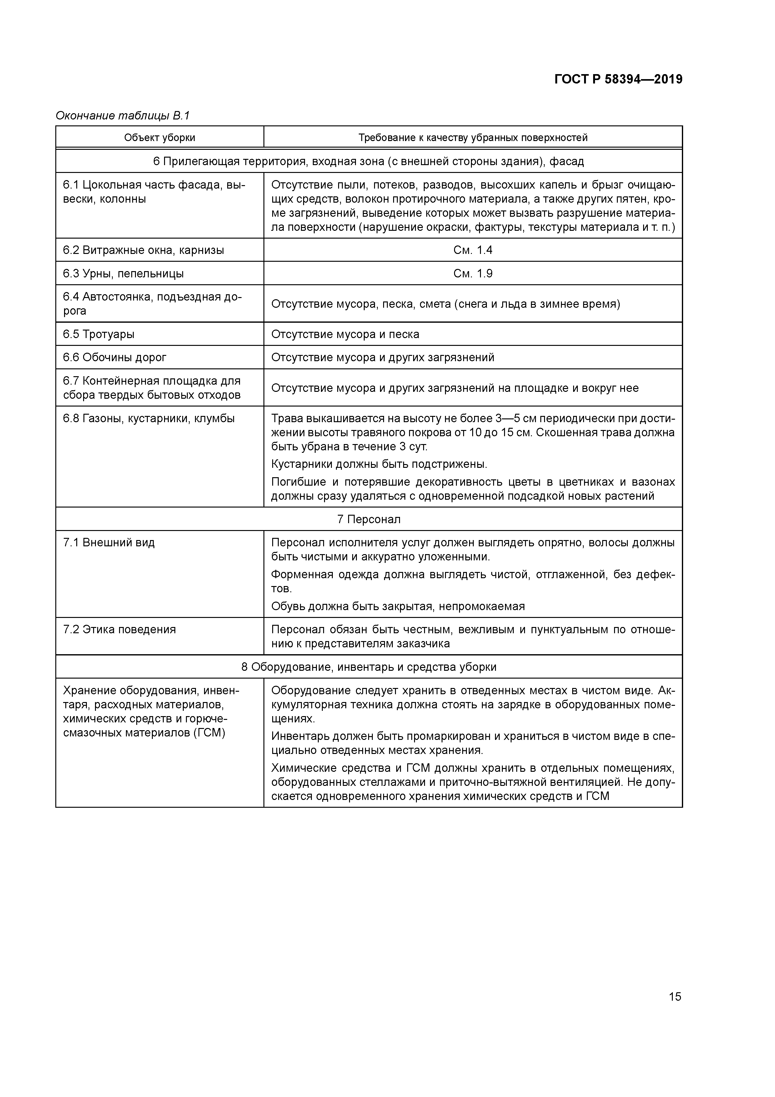 ГОСТ Р 58394-2019