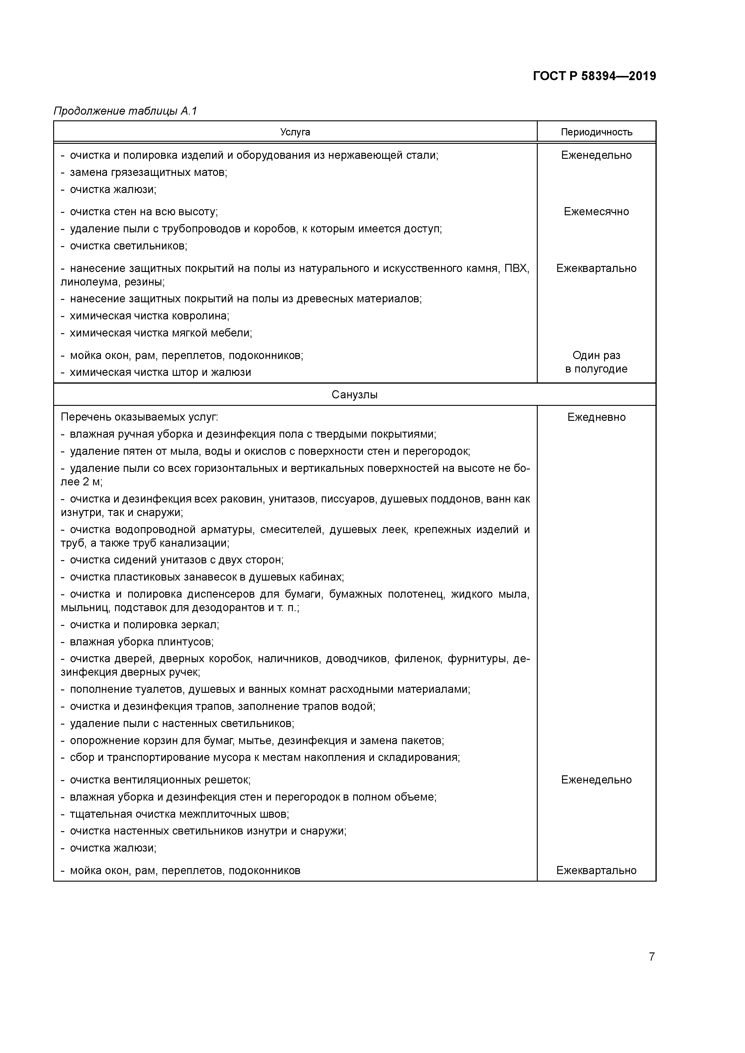 ГОСТ Р 58394-2019