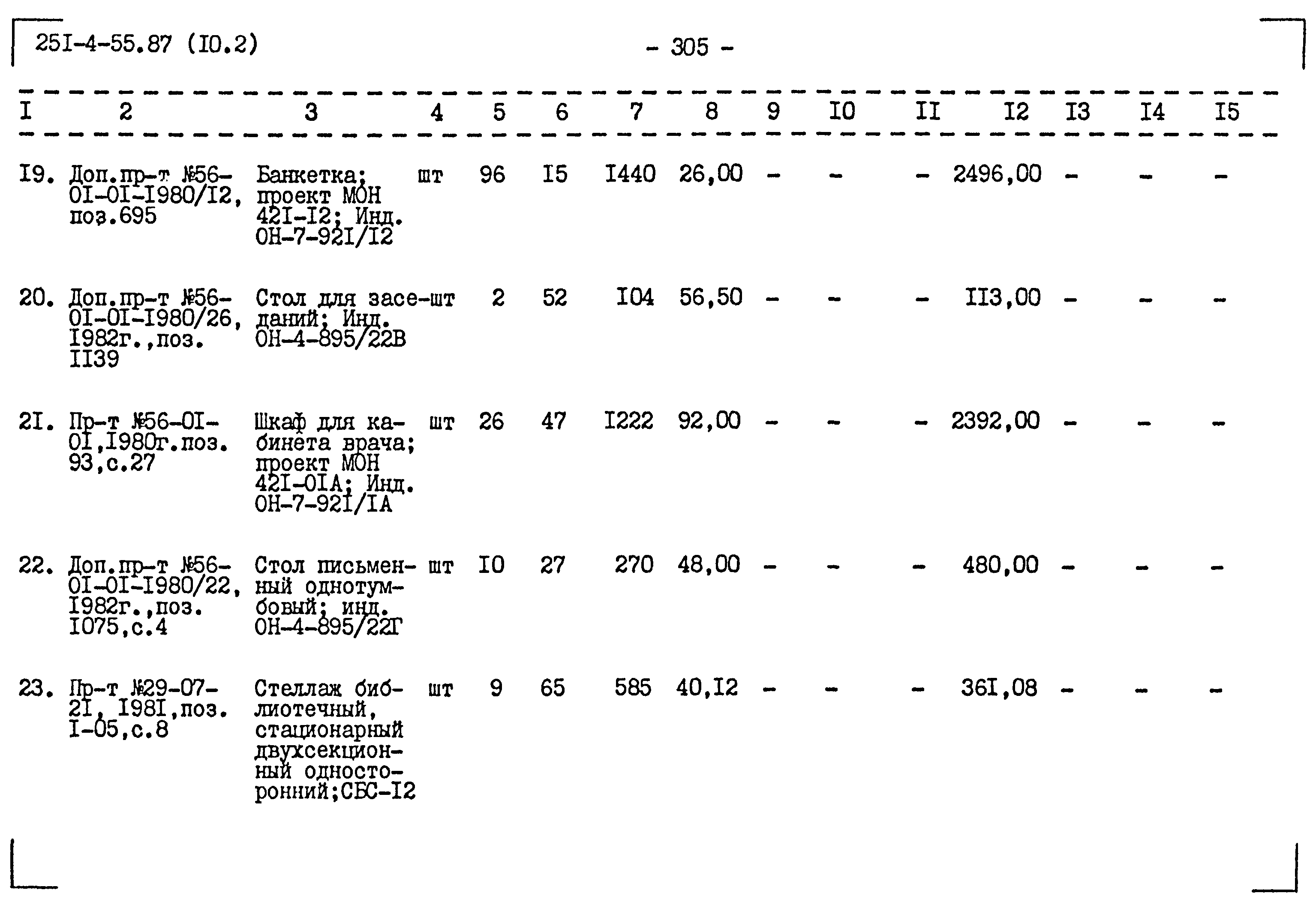 Типовой проект 251-4-55.87