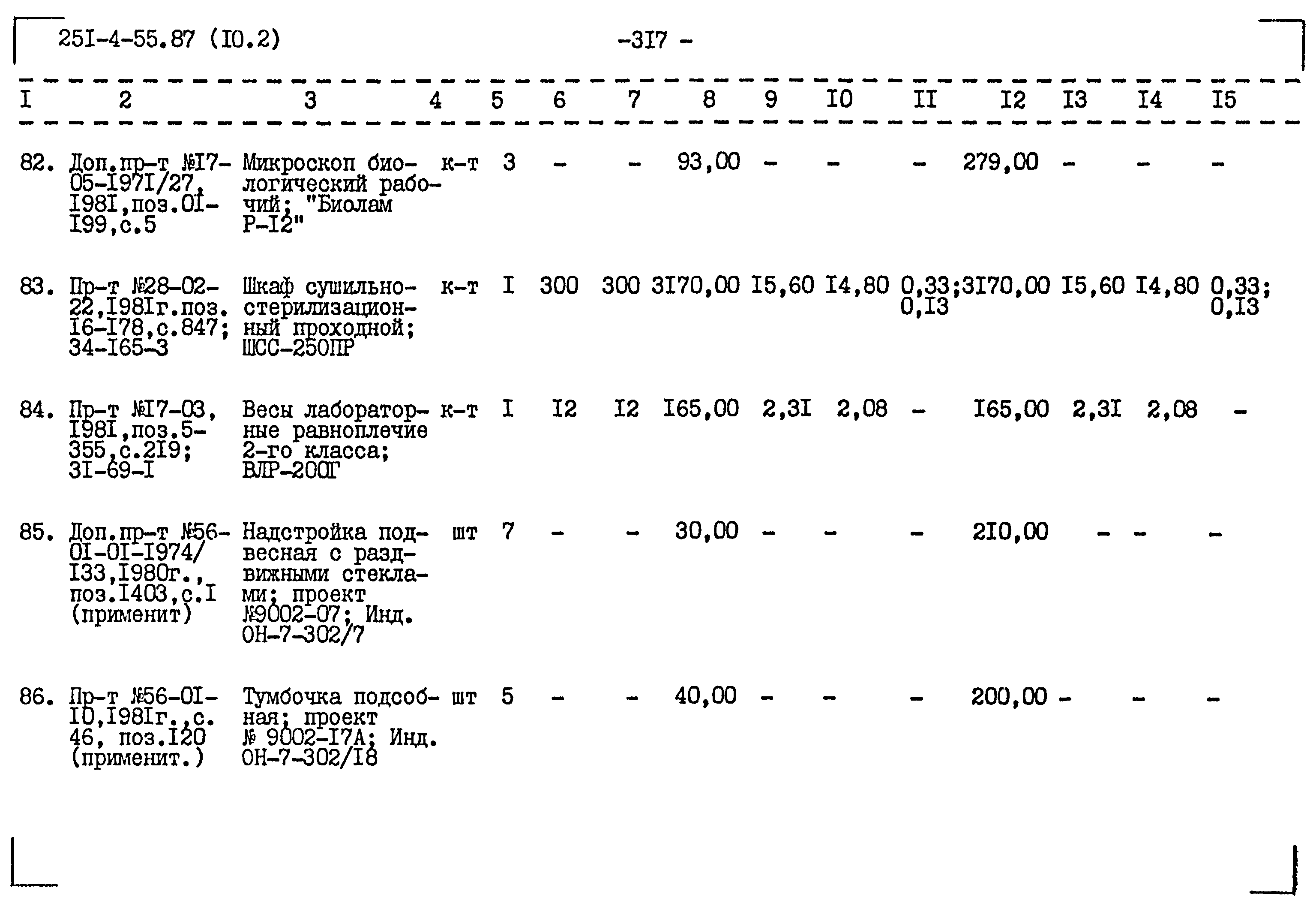 Типовой проект 251-4-55.87