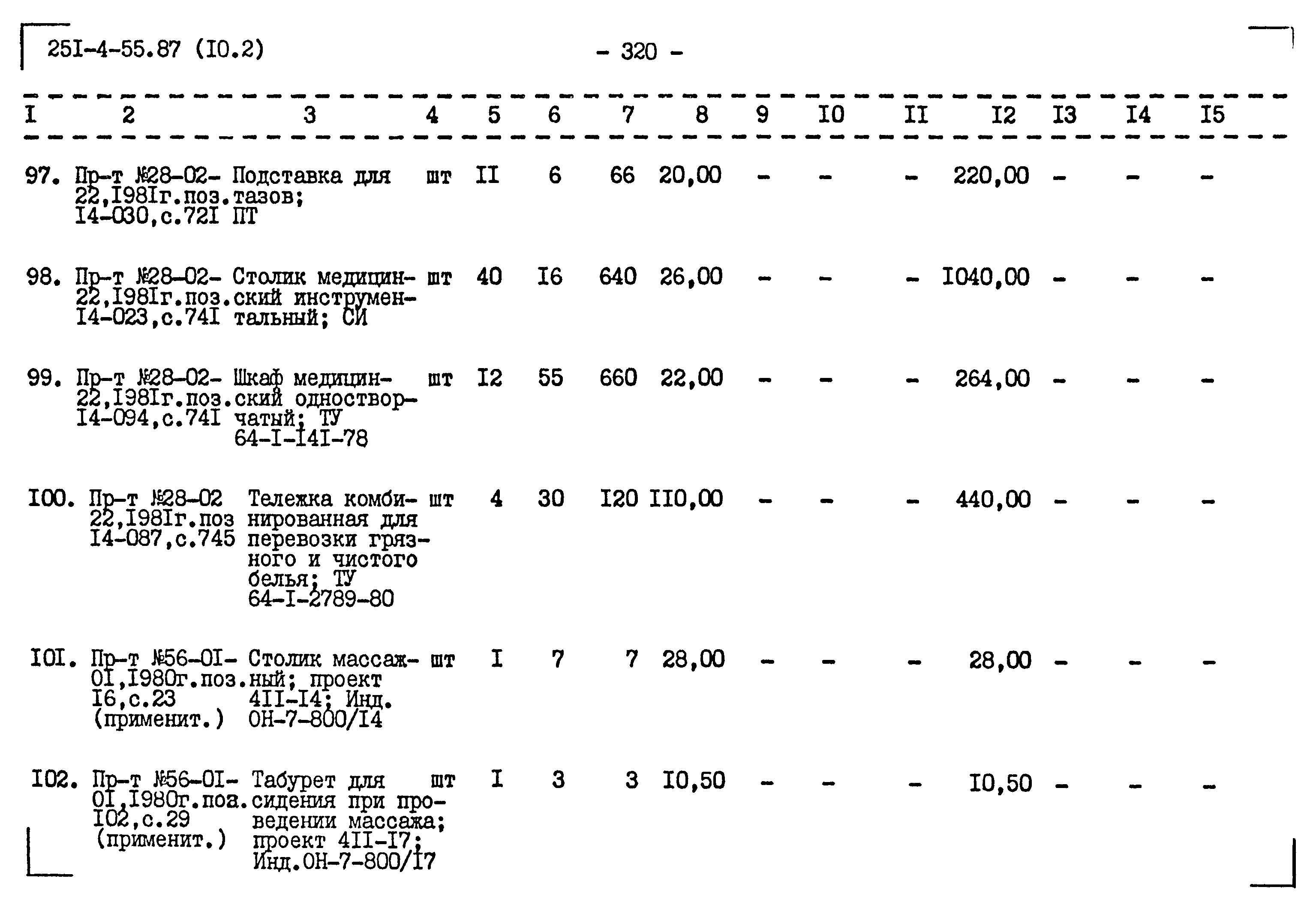 Типовой проект 251-4-55.87