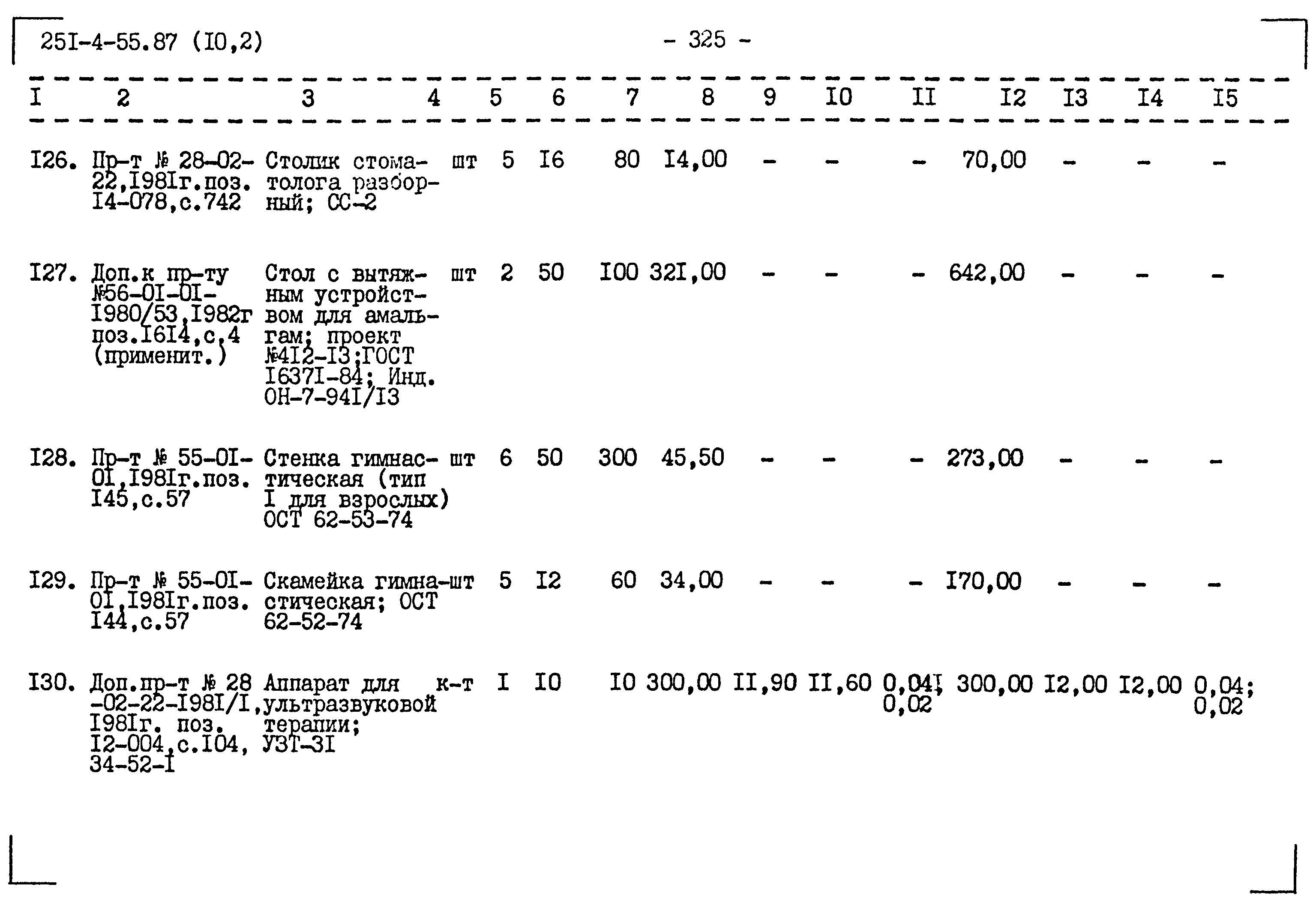 Типовой проект 251-4-55.87