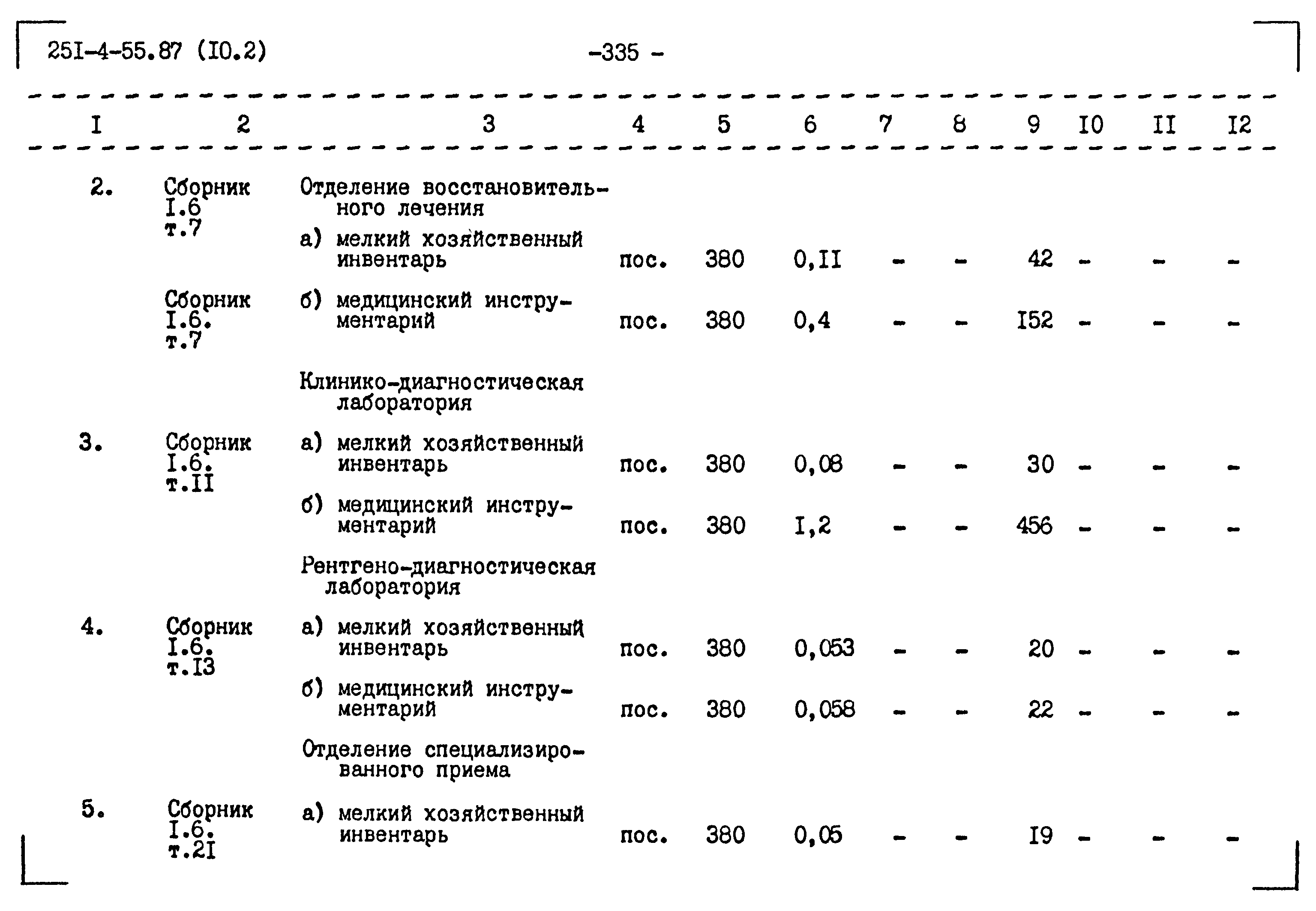 Типовой проект 251-4-55.87