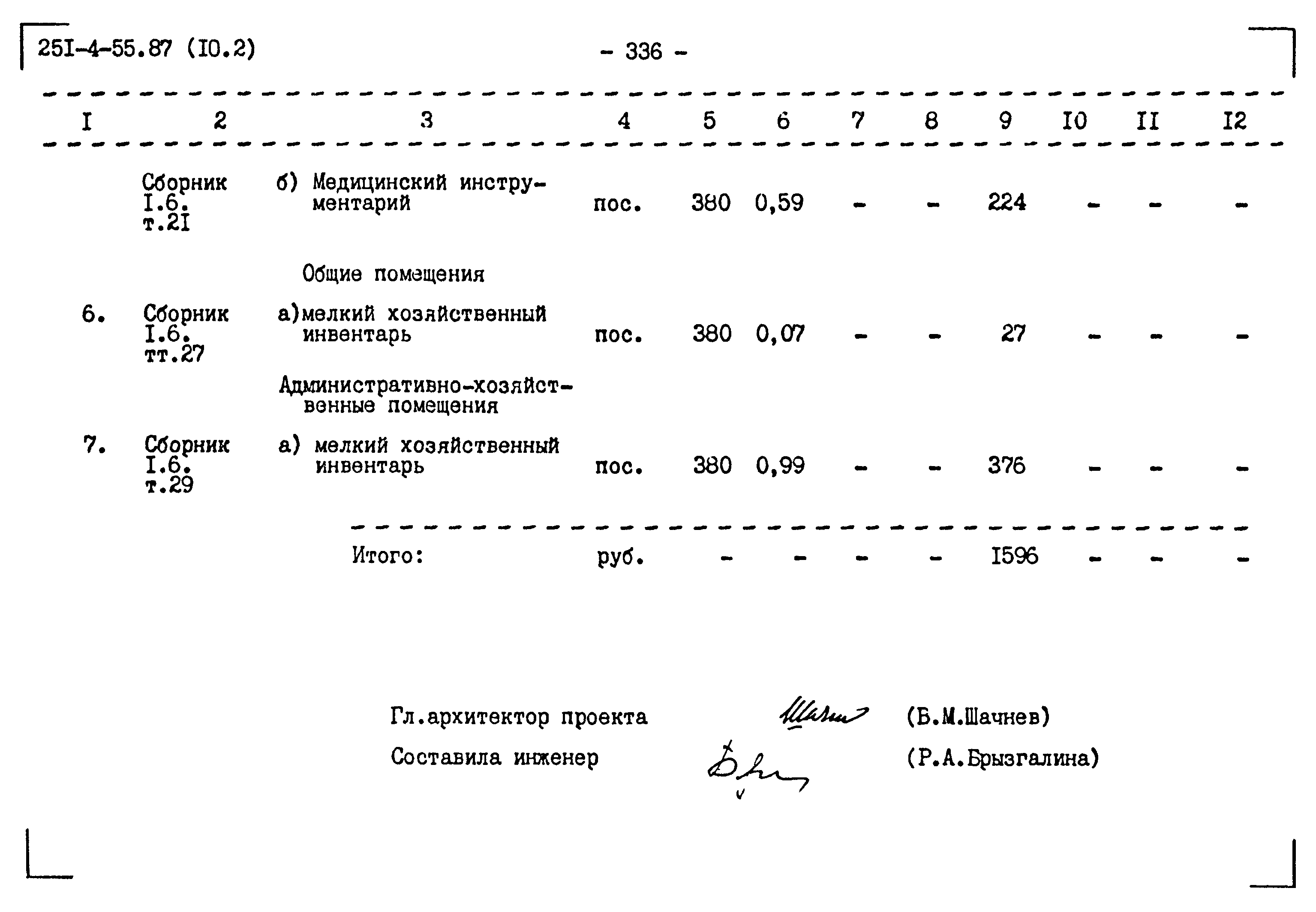 Типовой проект 251-4-55.87
