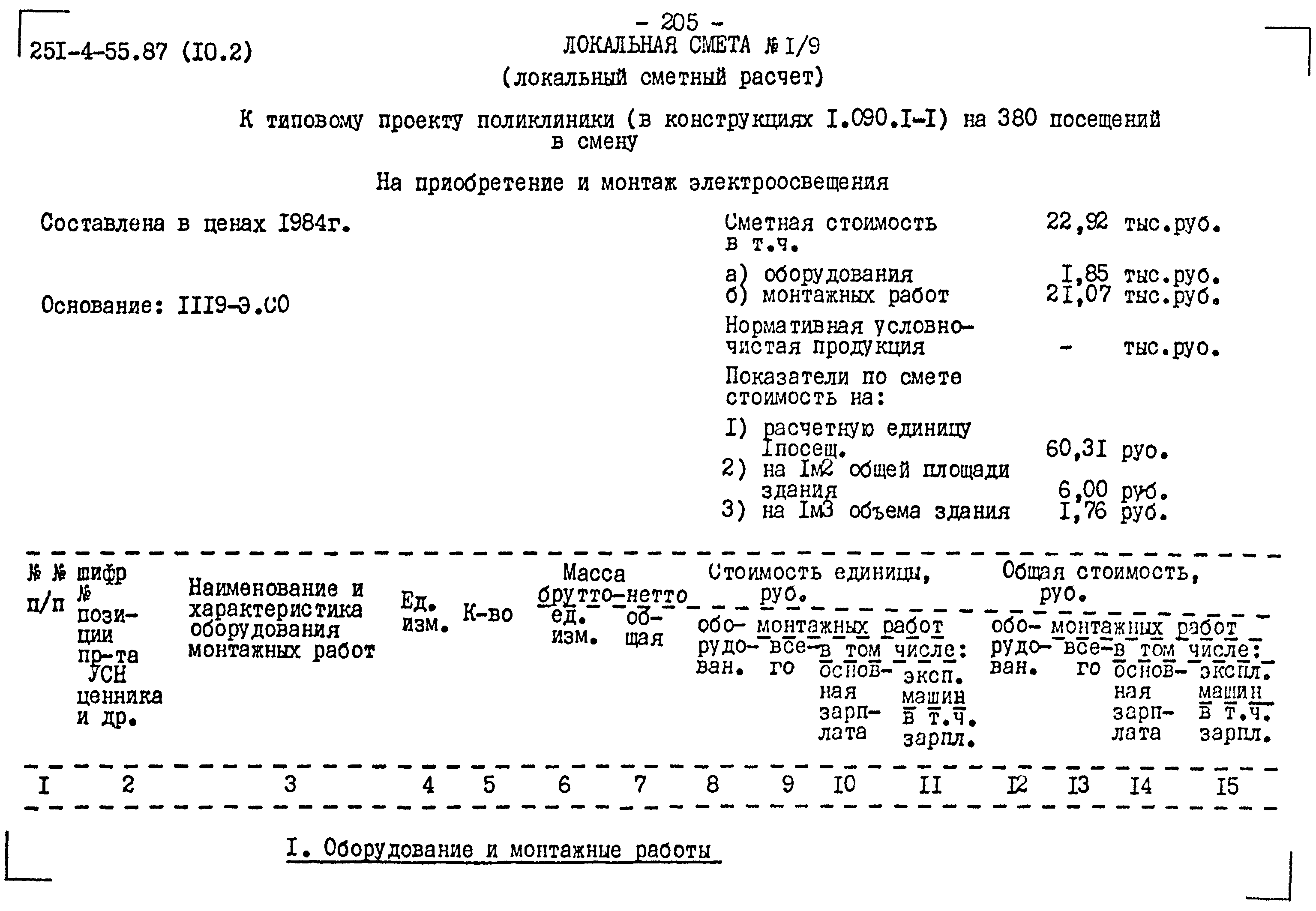 Типовой проект 251-4-55.87