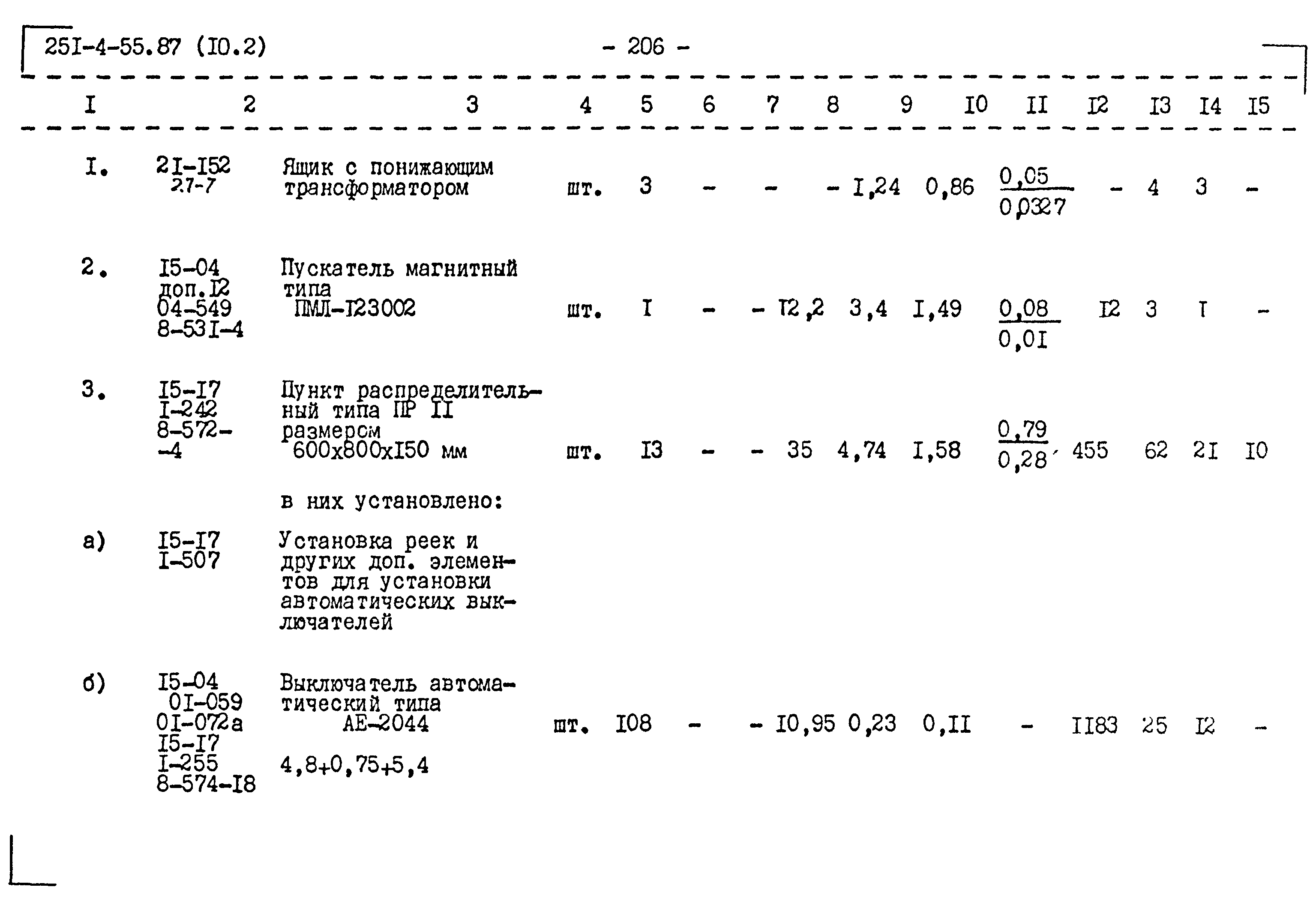 Типовой проект 251-4-55.87
