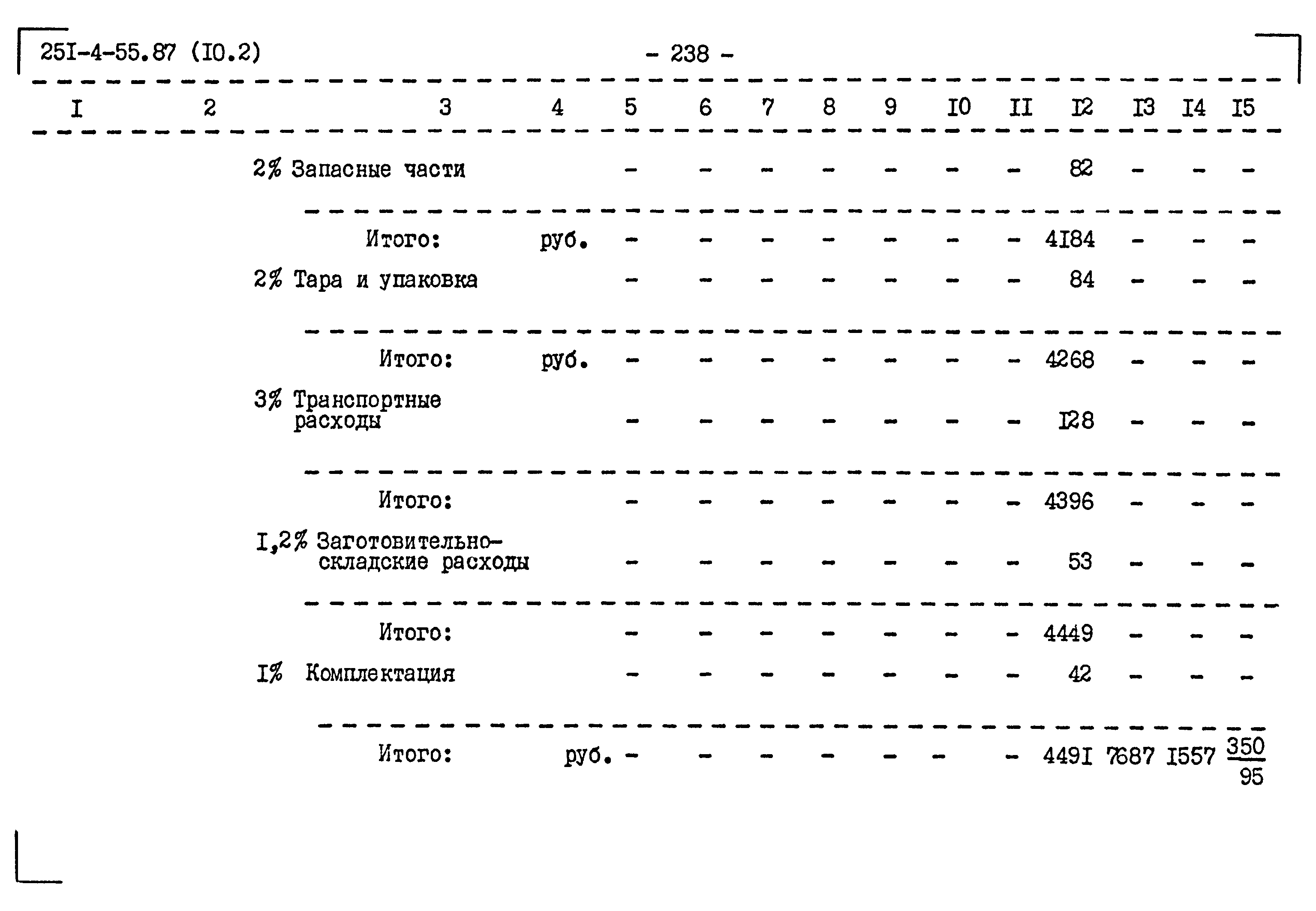Типовой проект 251-4-55.87