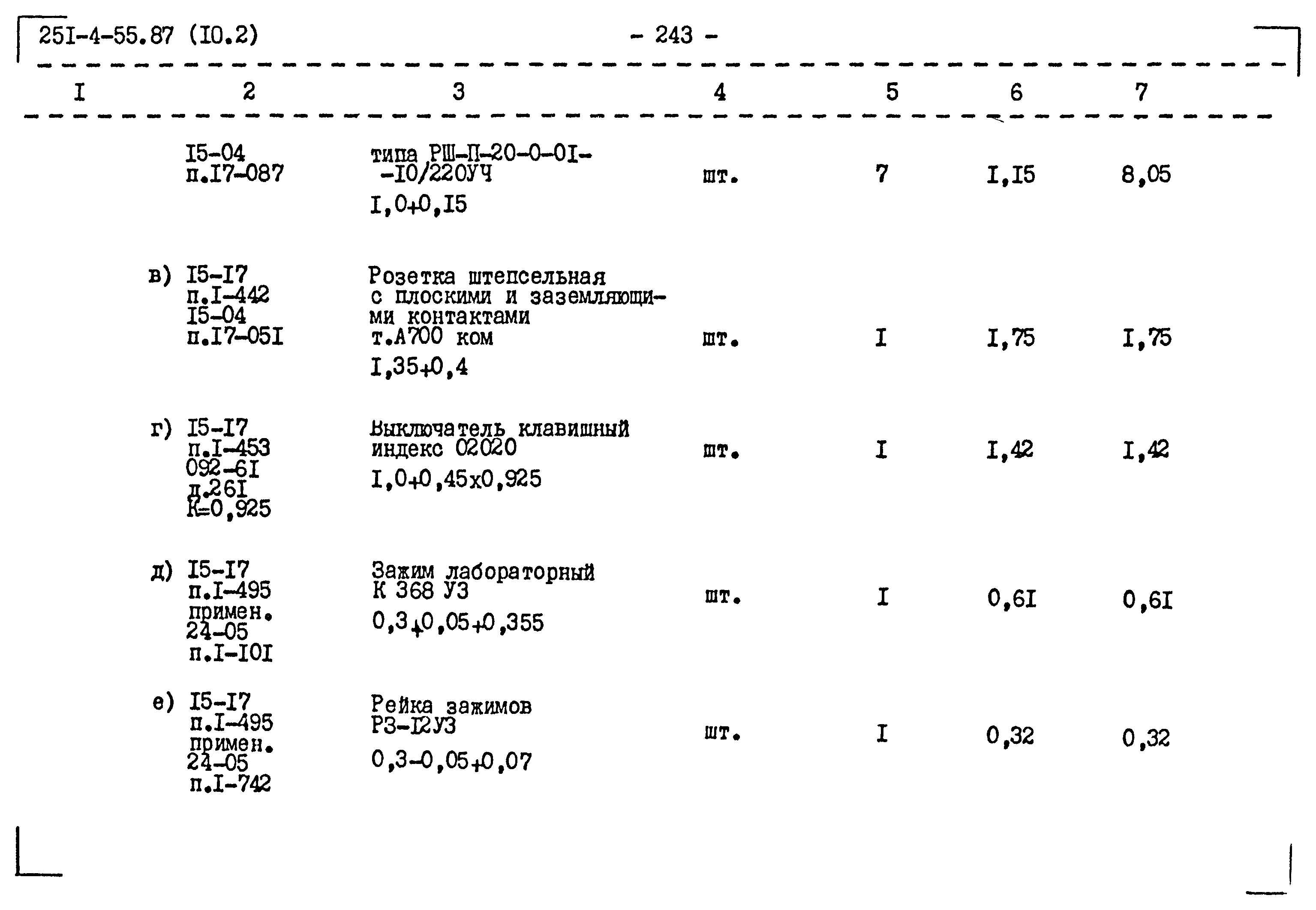 Типовой проект 251-4-55.87