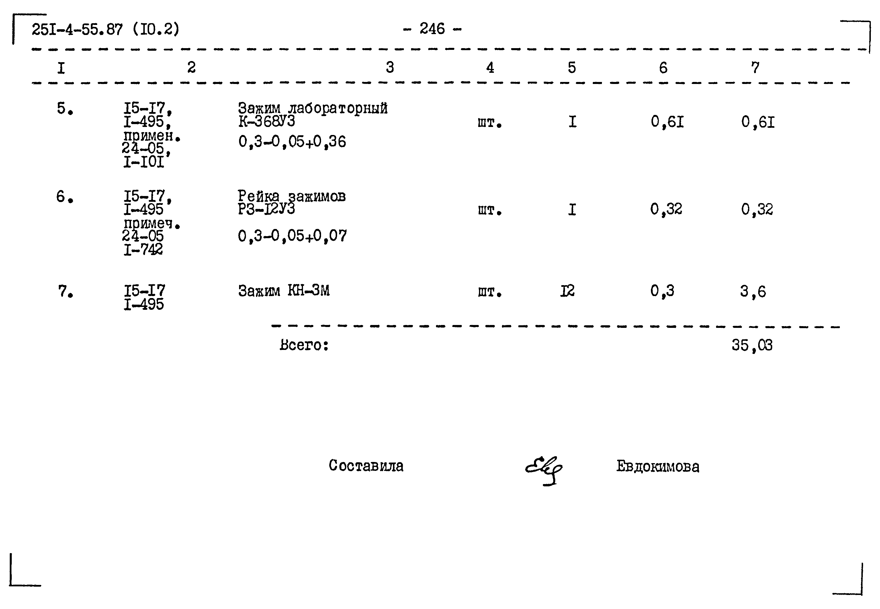 Типовой проект 251-4-55.87