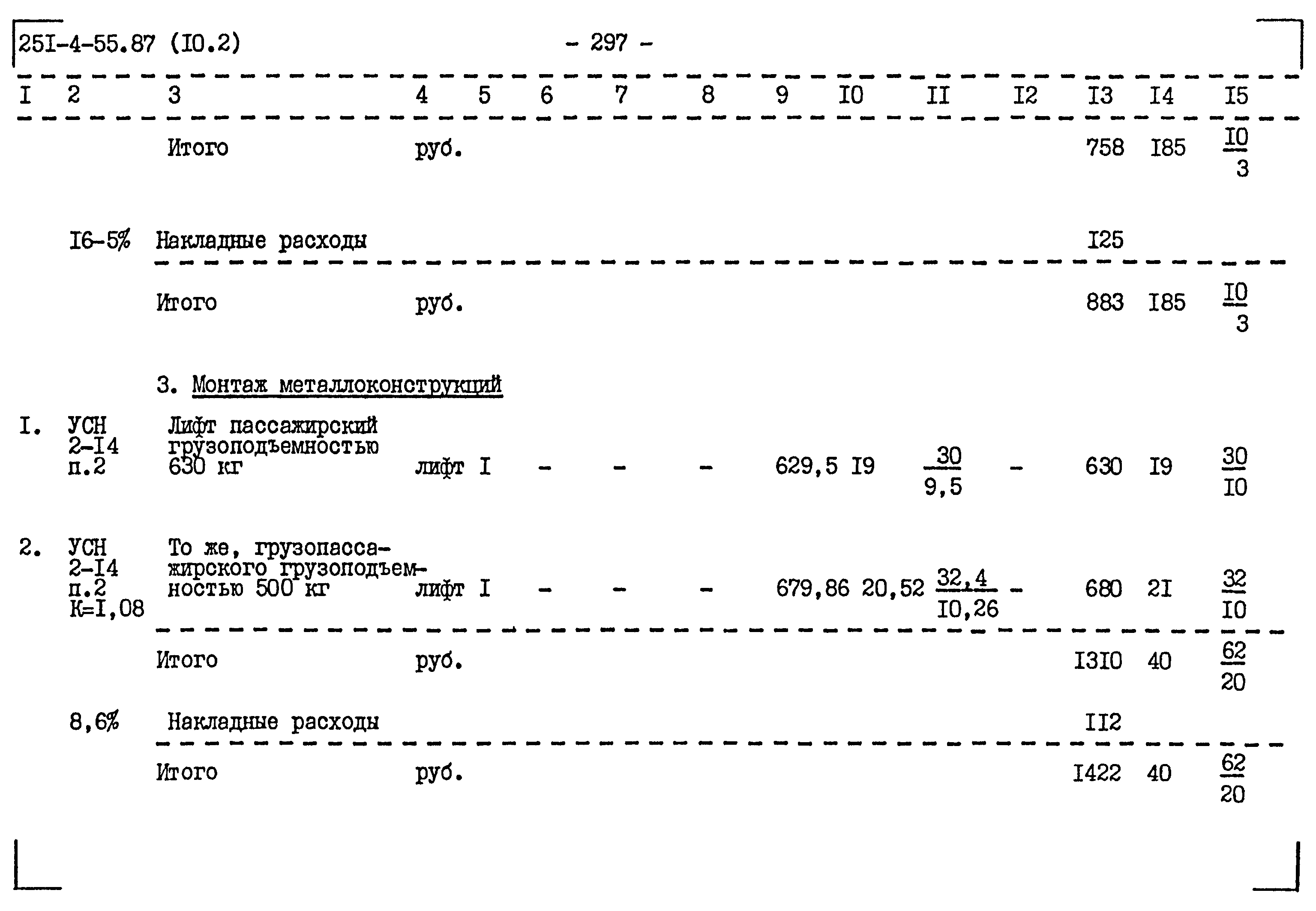 Типовой проект 251-4-55.87
