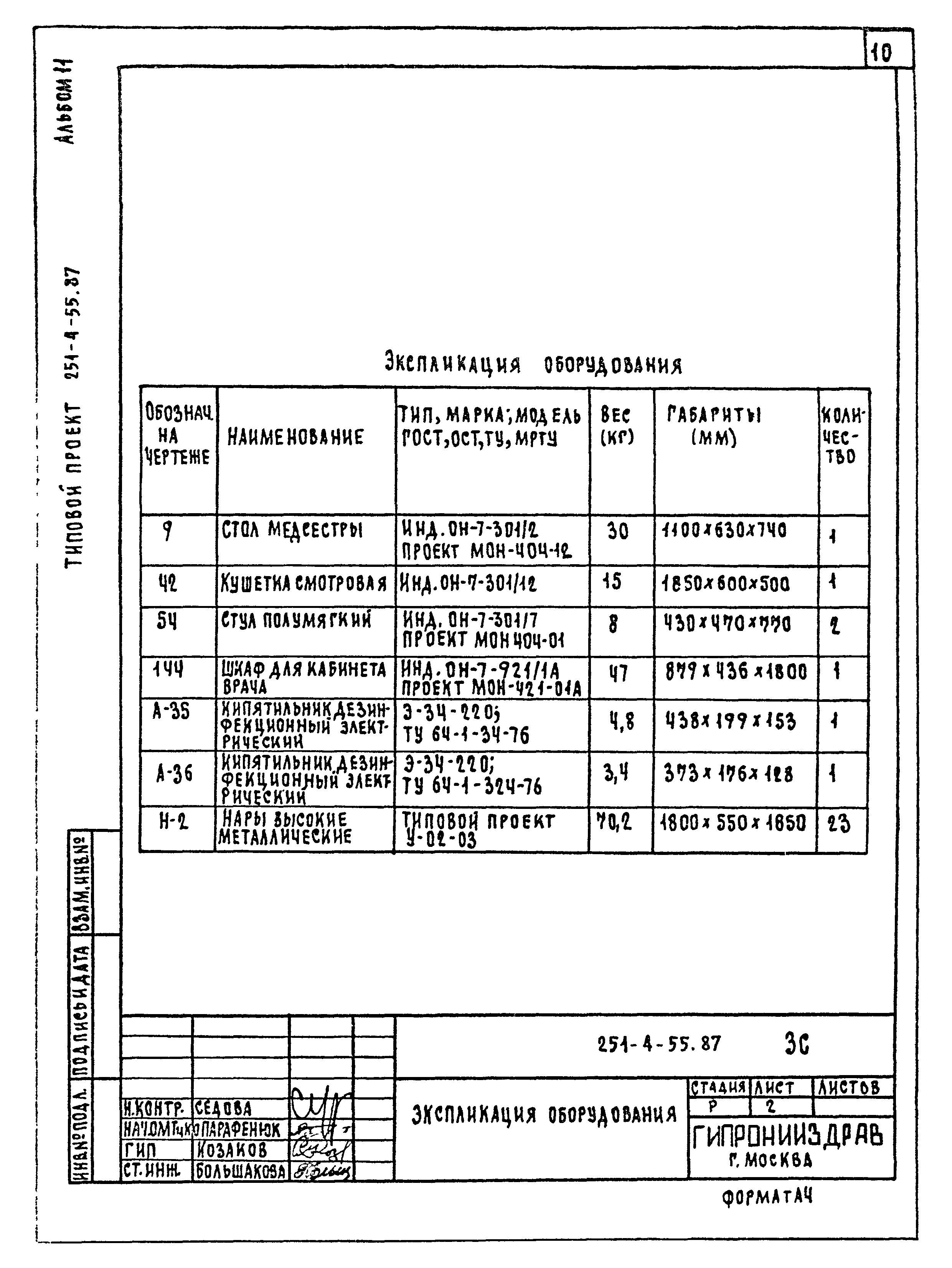 Типовой проект 251-4-55.87