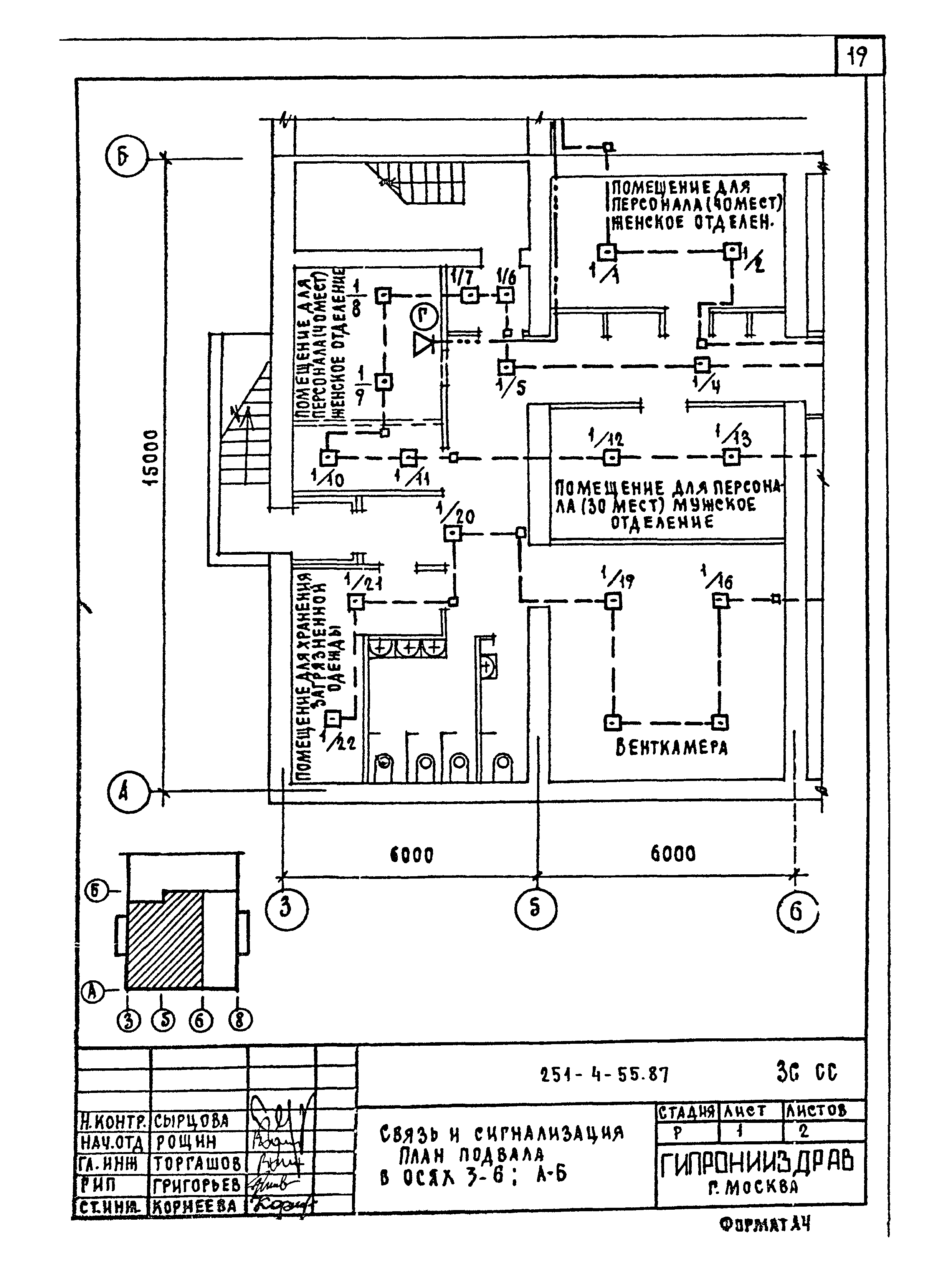 Типовой проект 251-4-55.87