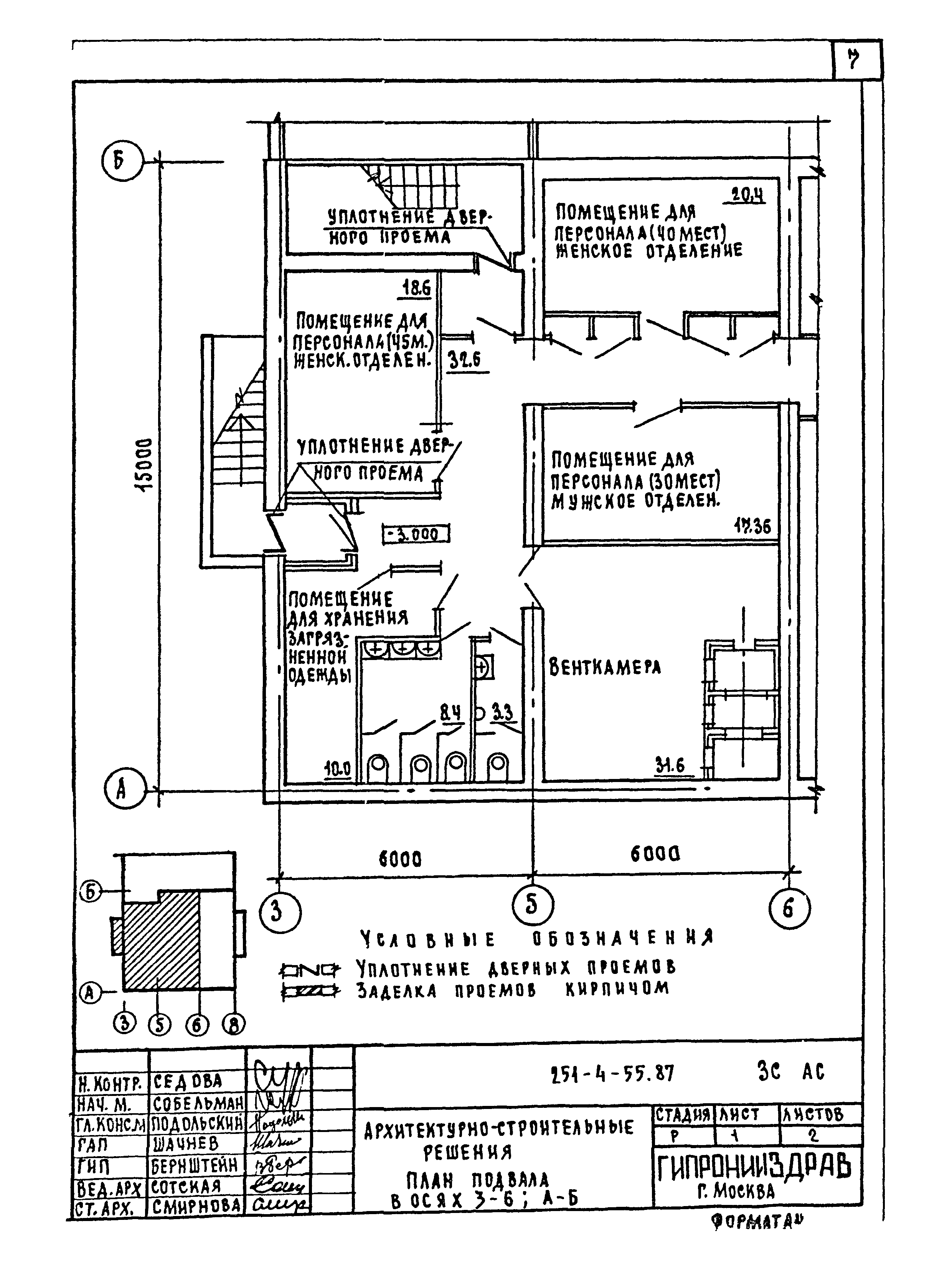 Типовой проект 251-4-55.87