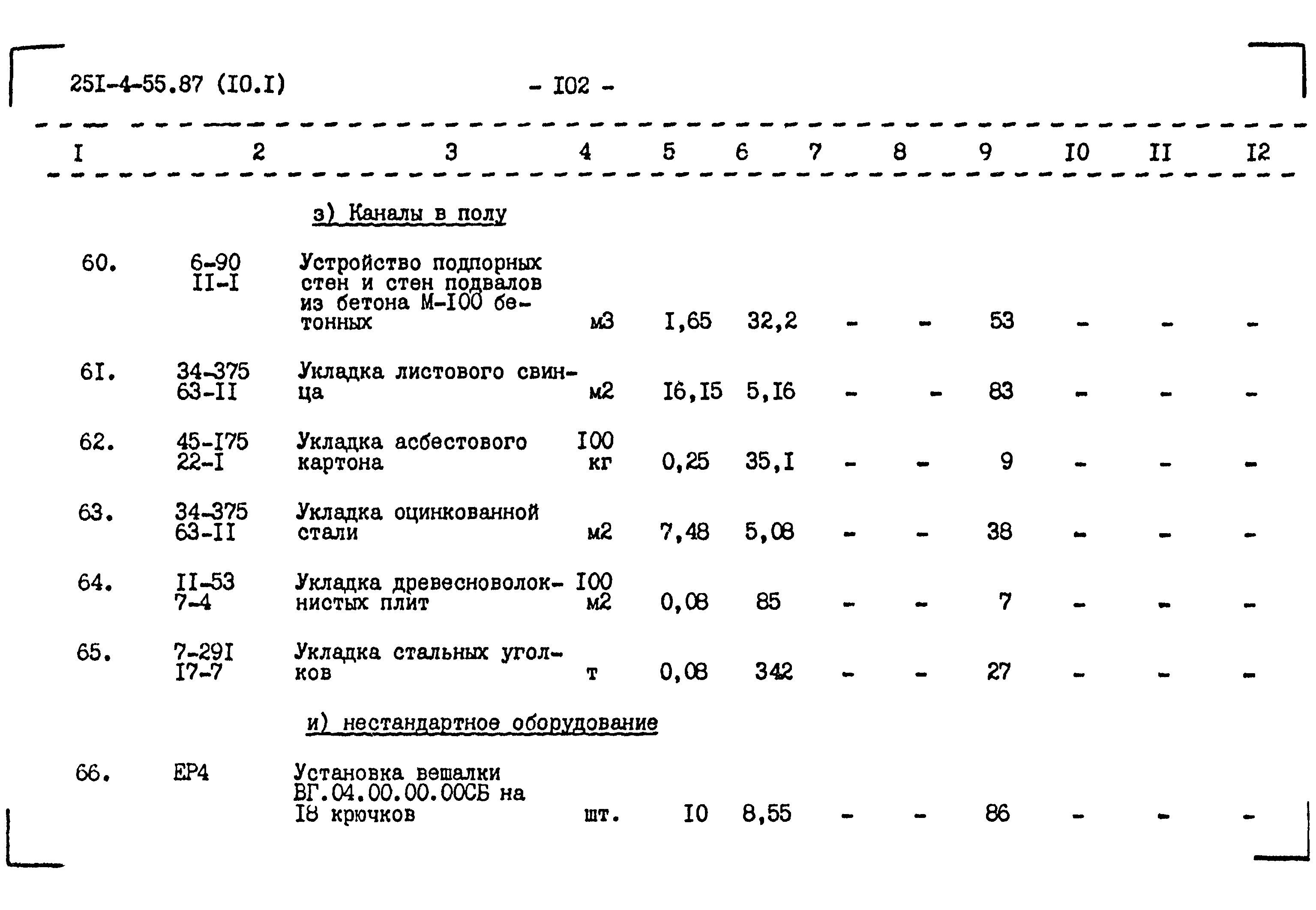 Типовой проект 251-4-55.87