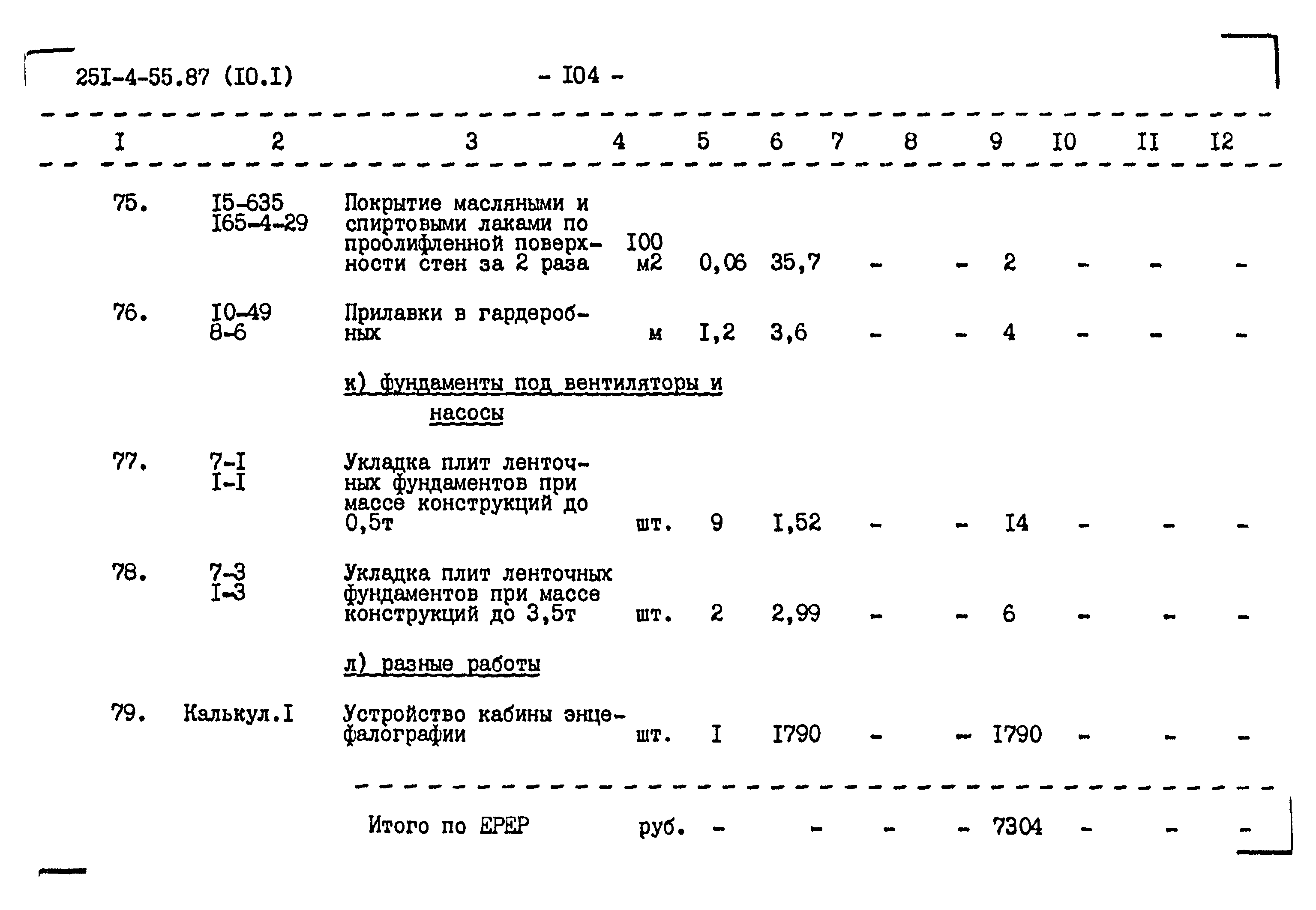 Типовой проект 251-4-55.87