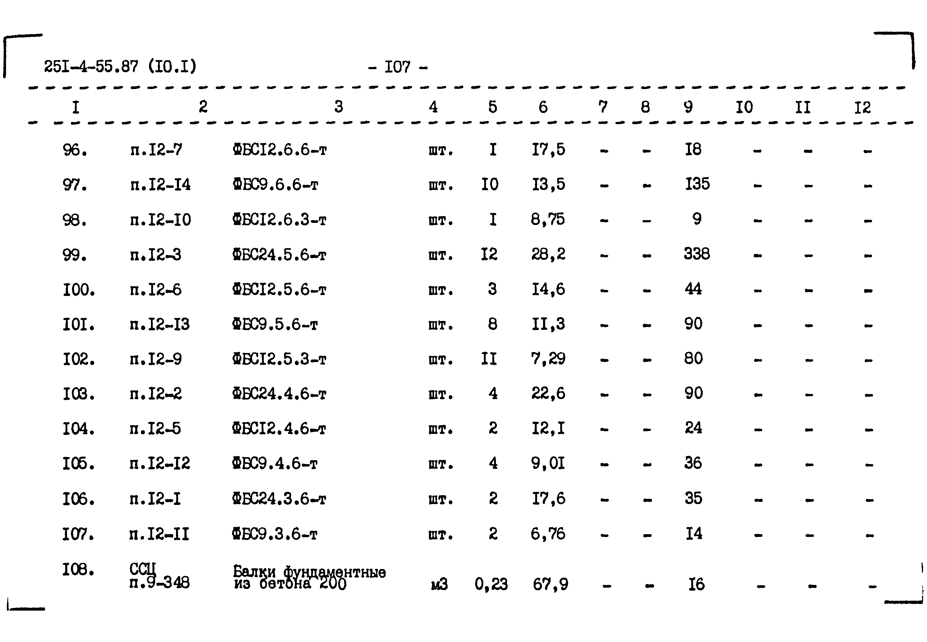 Типовой проект 251-4-55.87