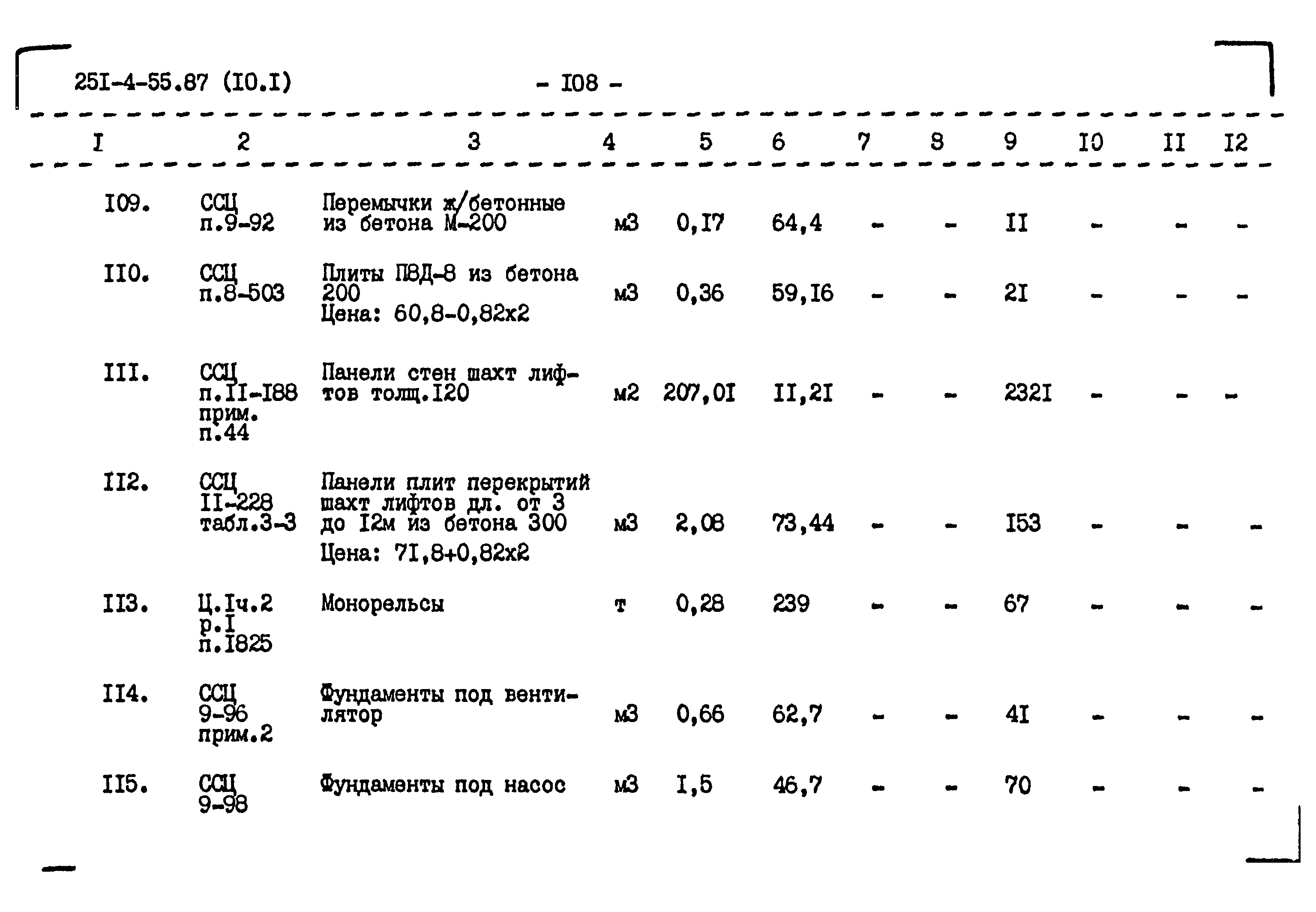 Типовой проект 251-4-55.87