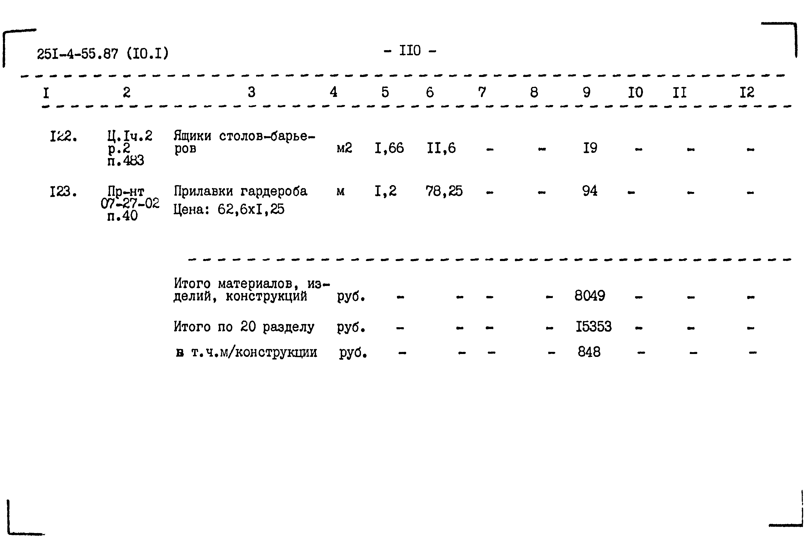 Типовой проект 251-4-55.87