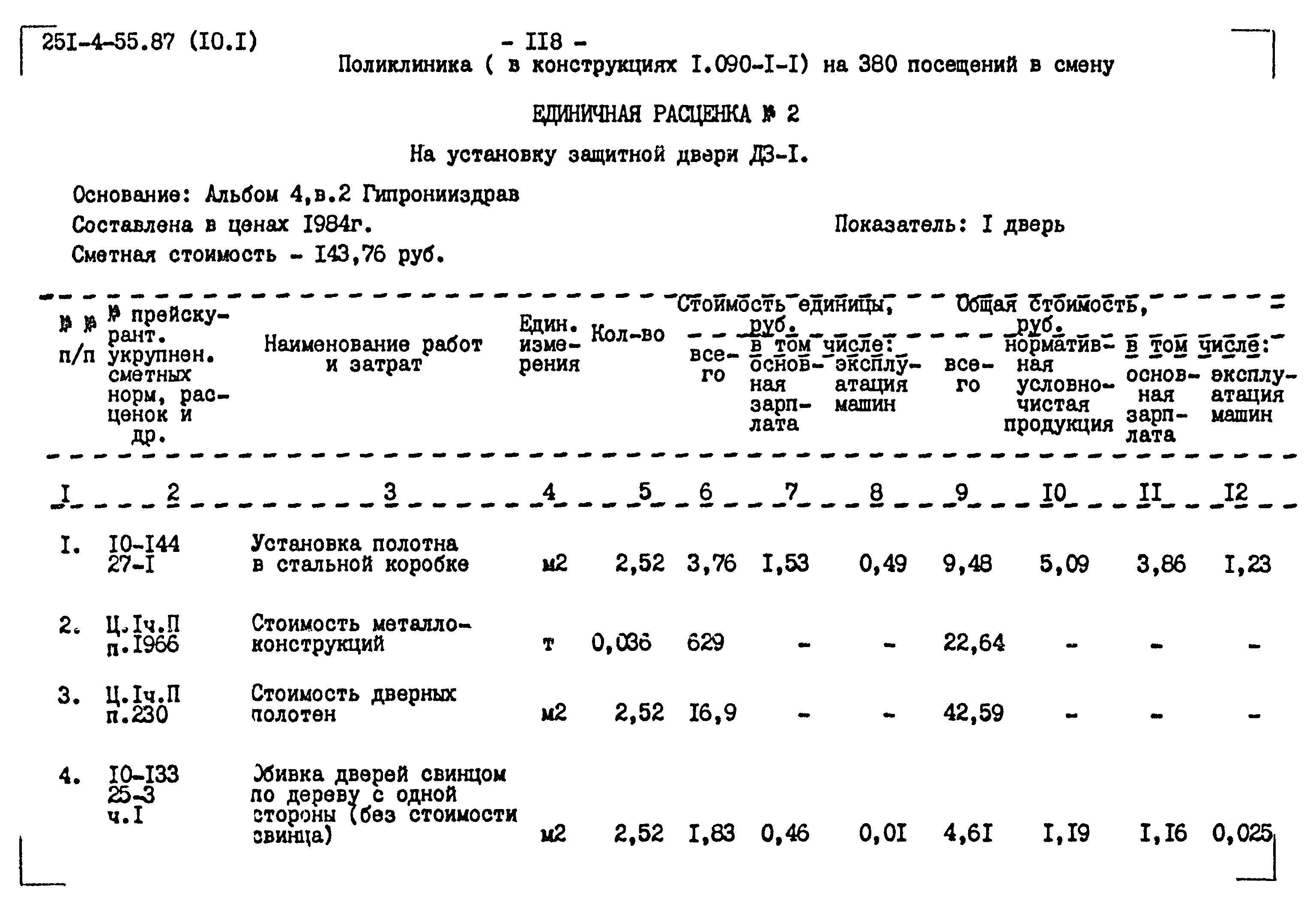 Типовой проект 251-4-55.87