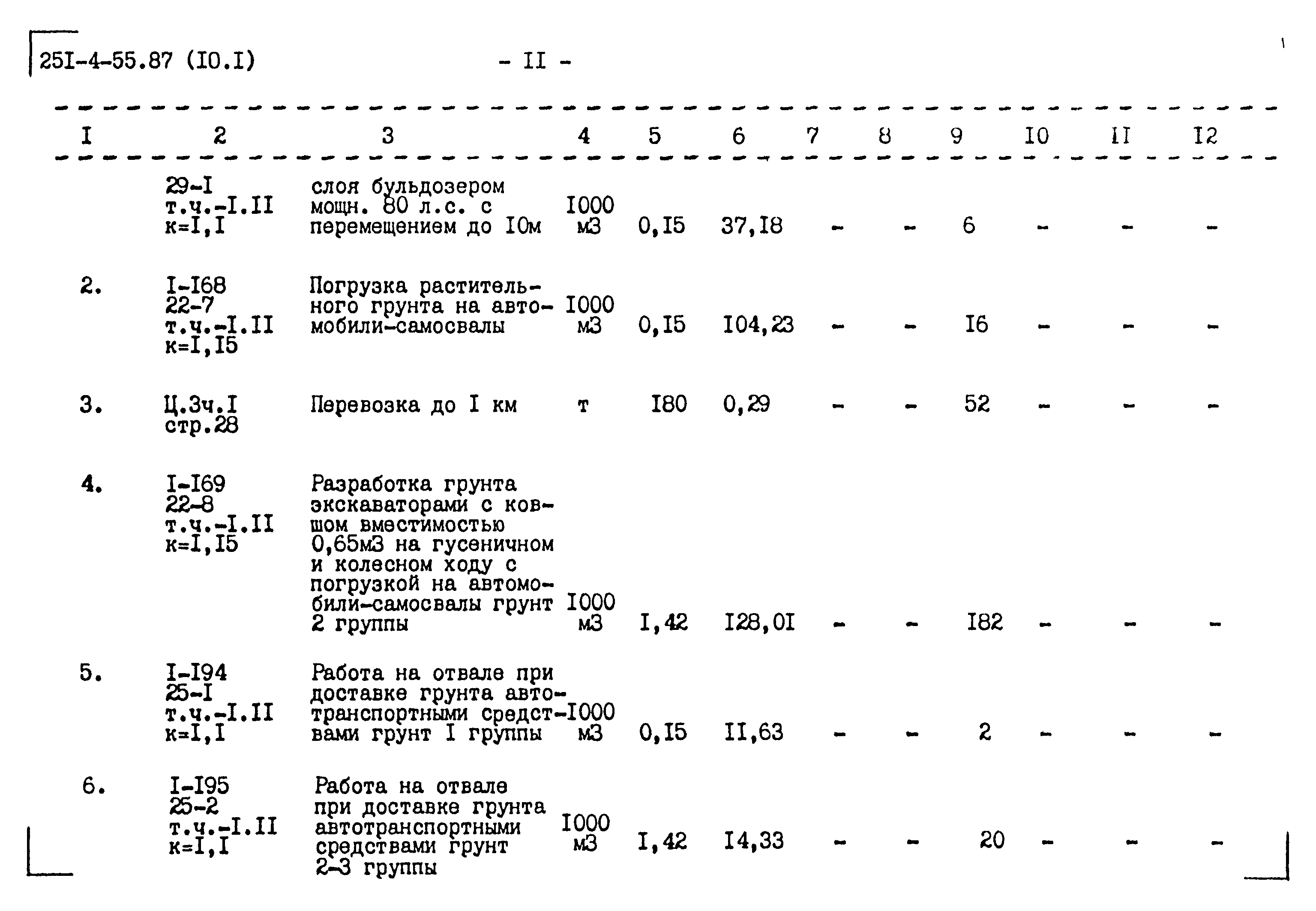 Типовой проект 251-4-55.87