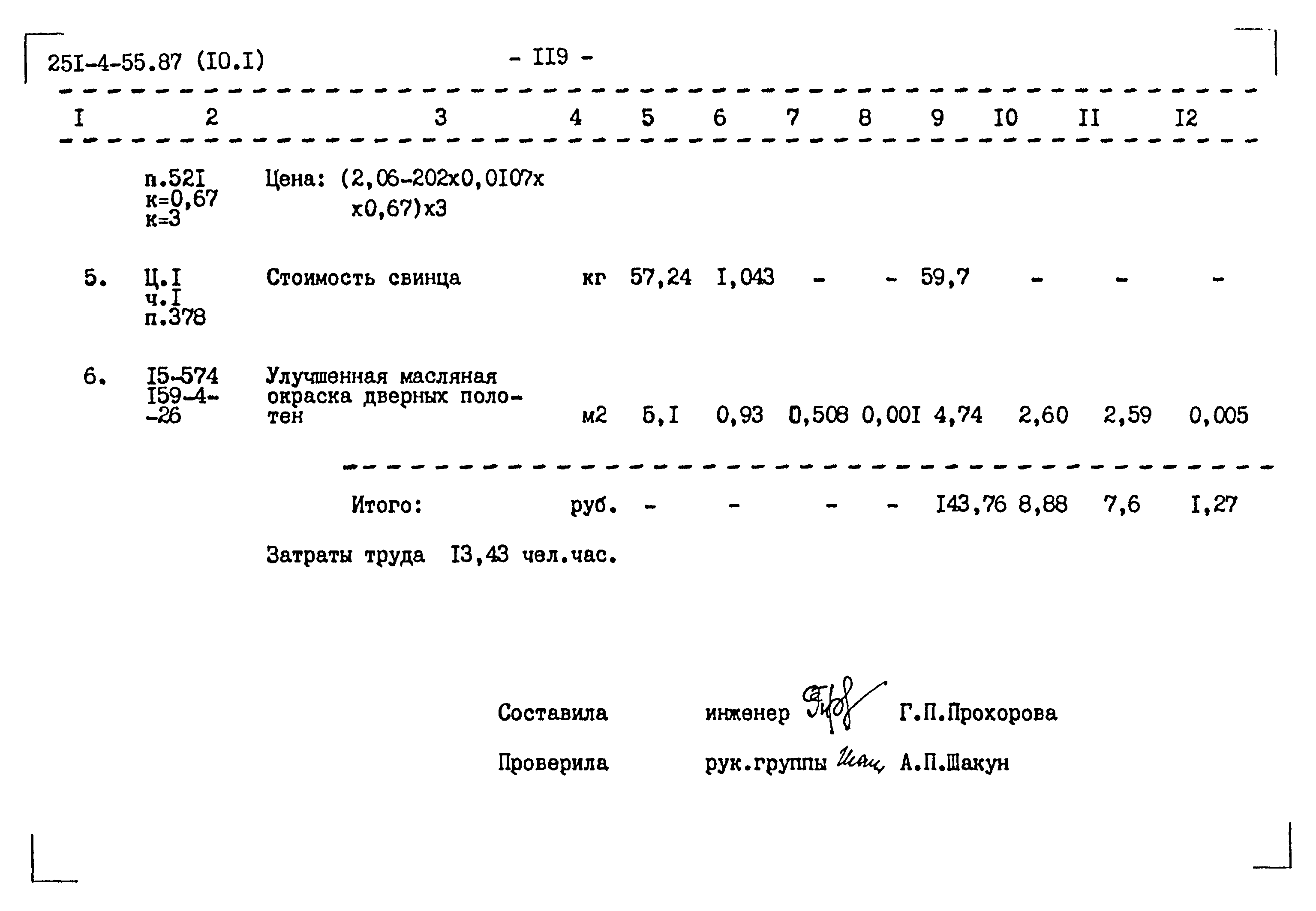 Типовой проект 251-4-55.87