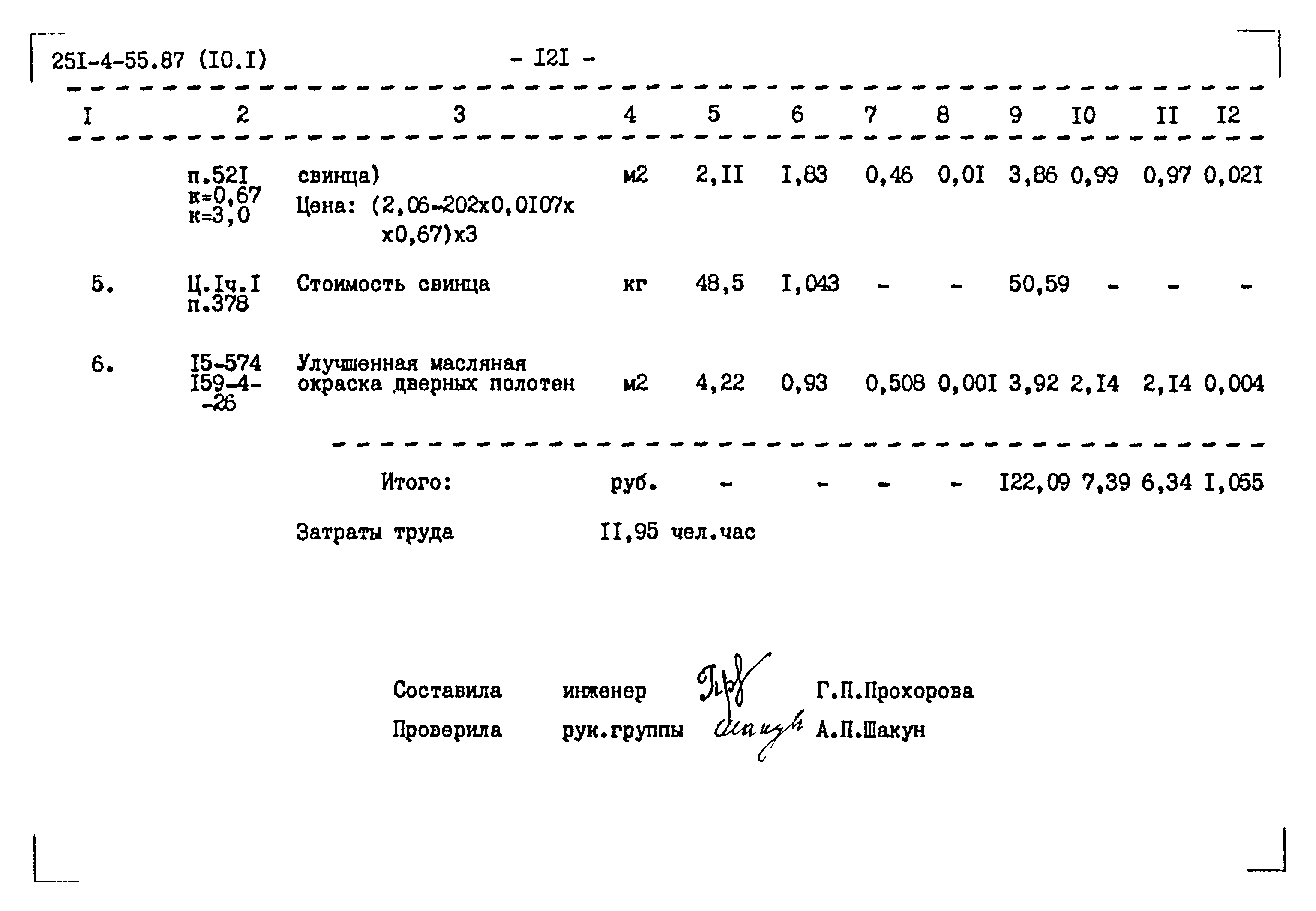 Типовой проект 251-4-55.87