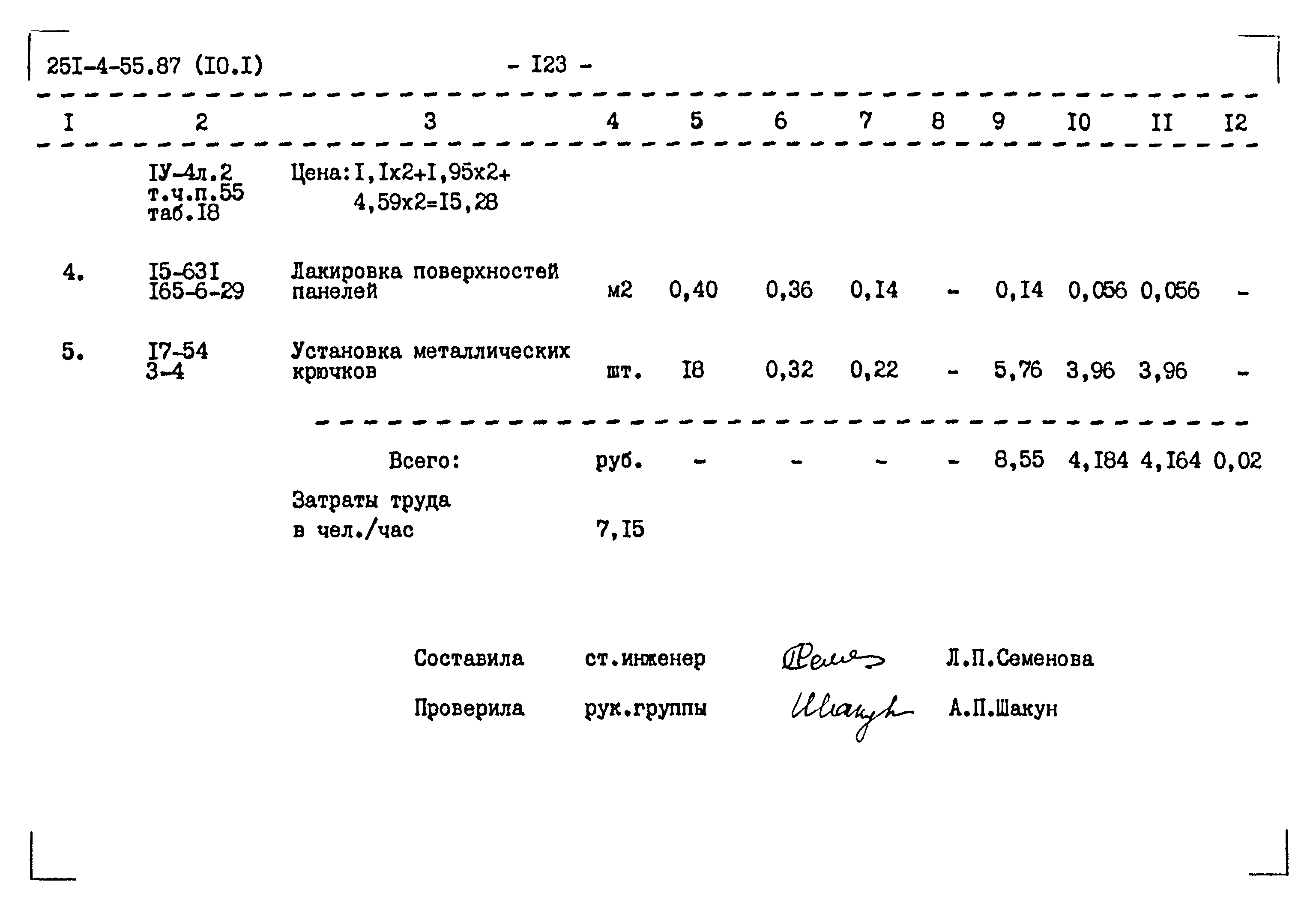 Типовой проект 251-4-55.87