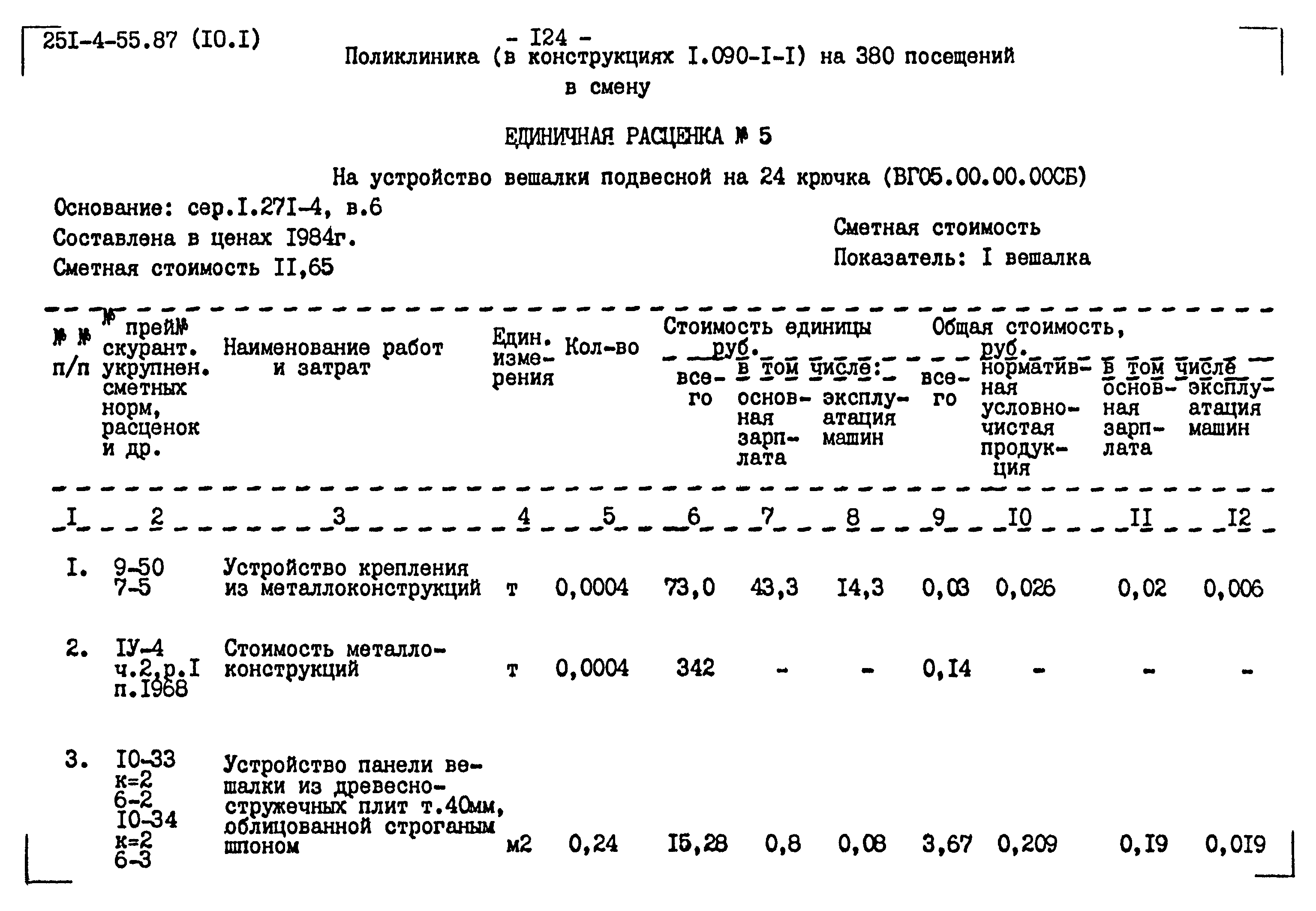 Типовой проект 251-4-55.87