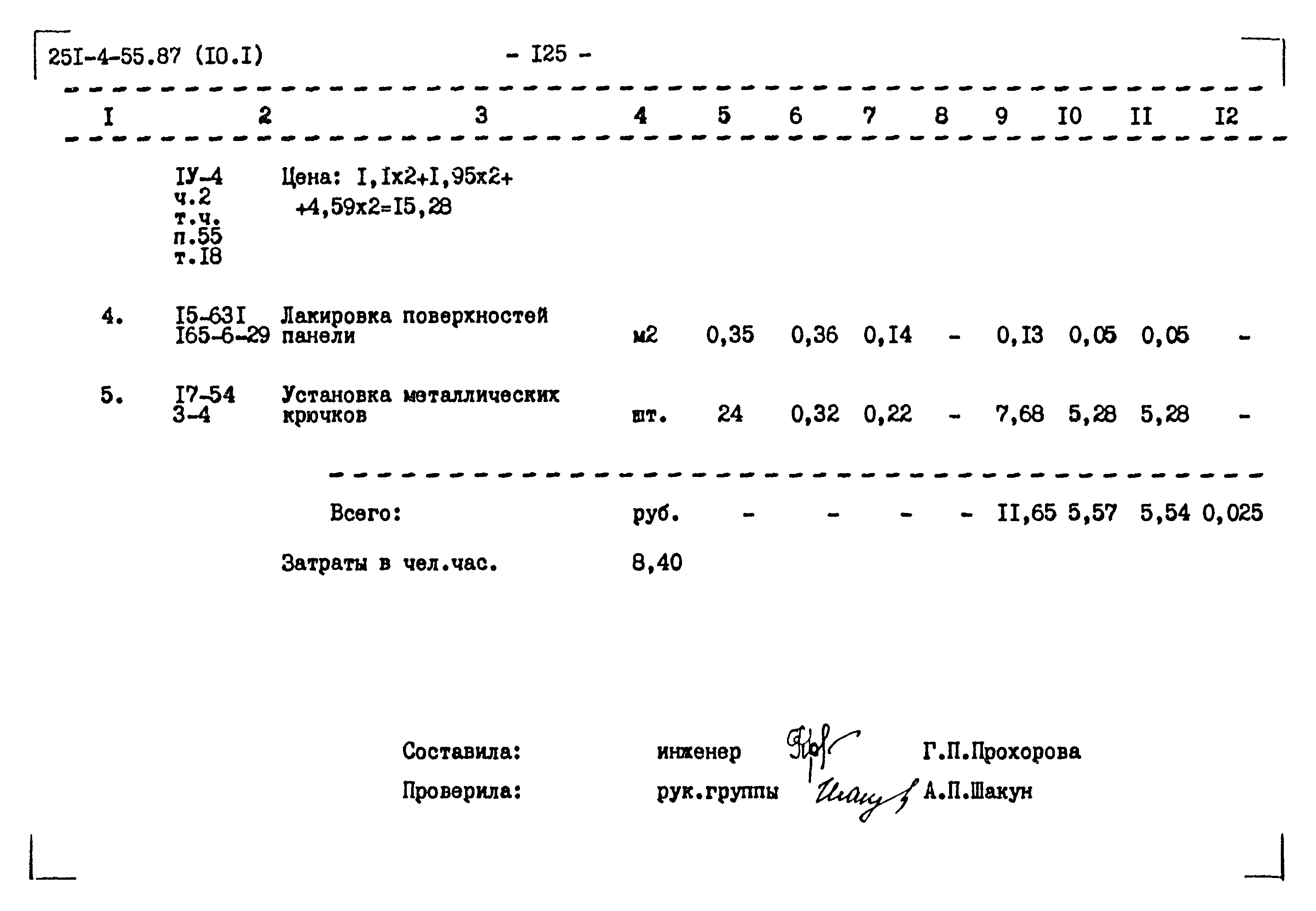 Типовой проект 251-4-55.87