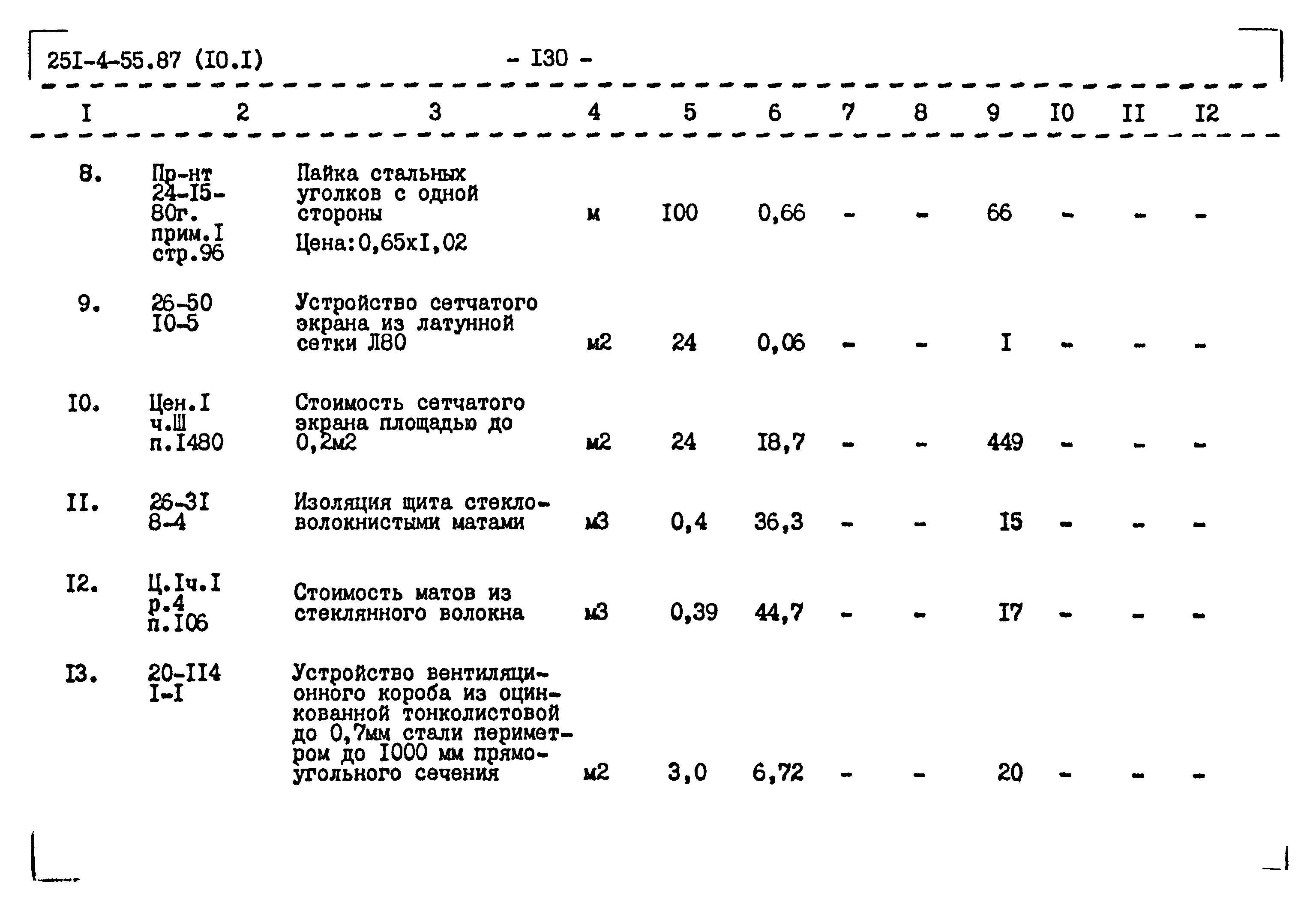 Типовой проект 251-4-55.87