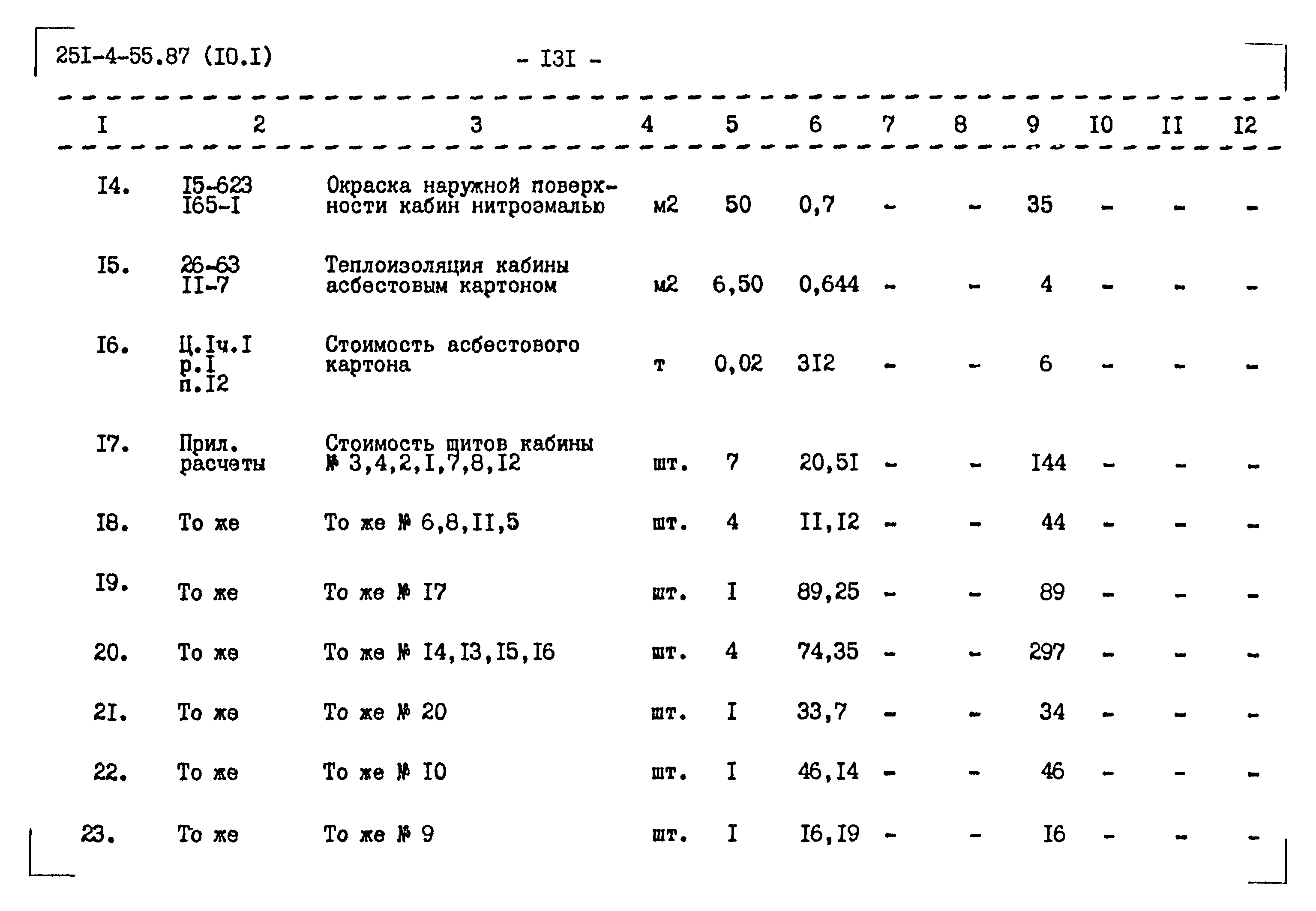 Типовой проект 251-4-55.87